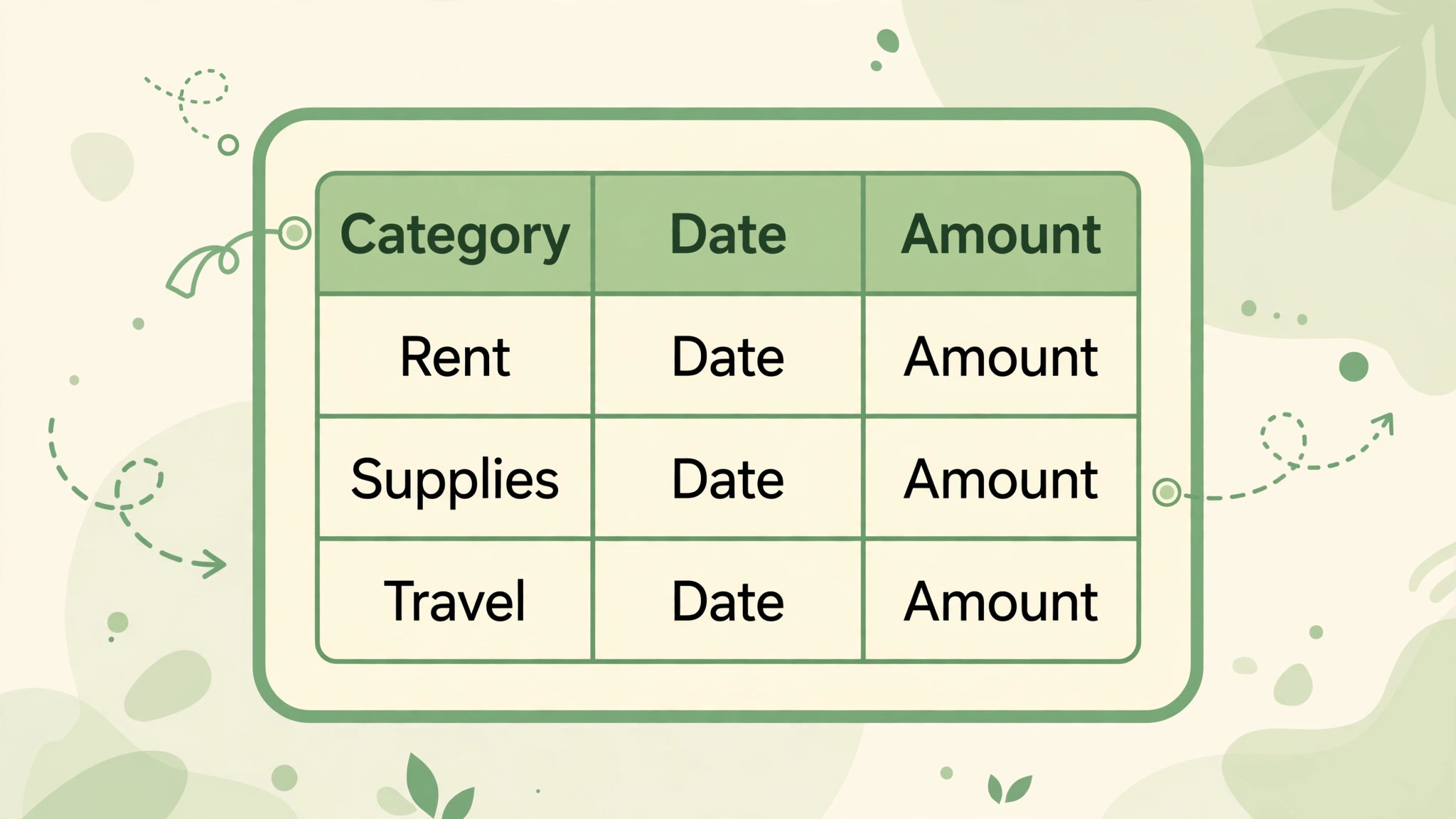 Expense spreadsheet with category, date and amount columns