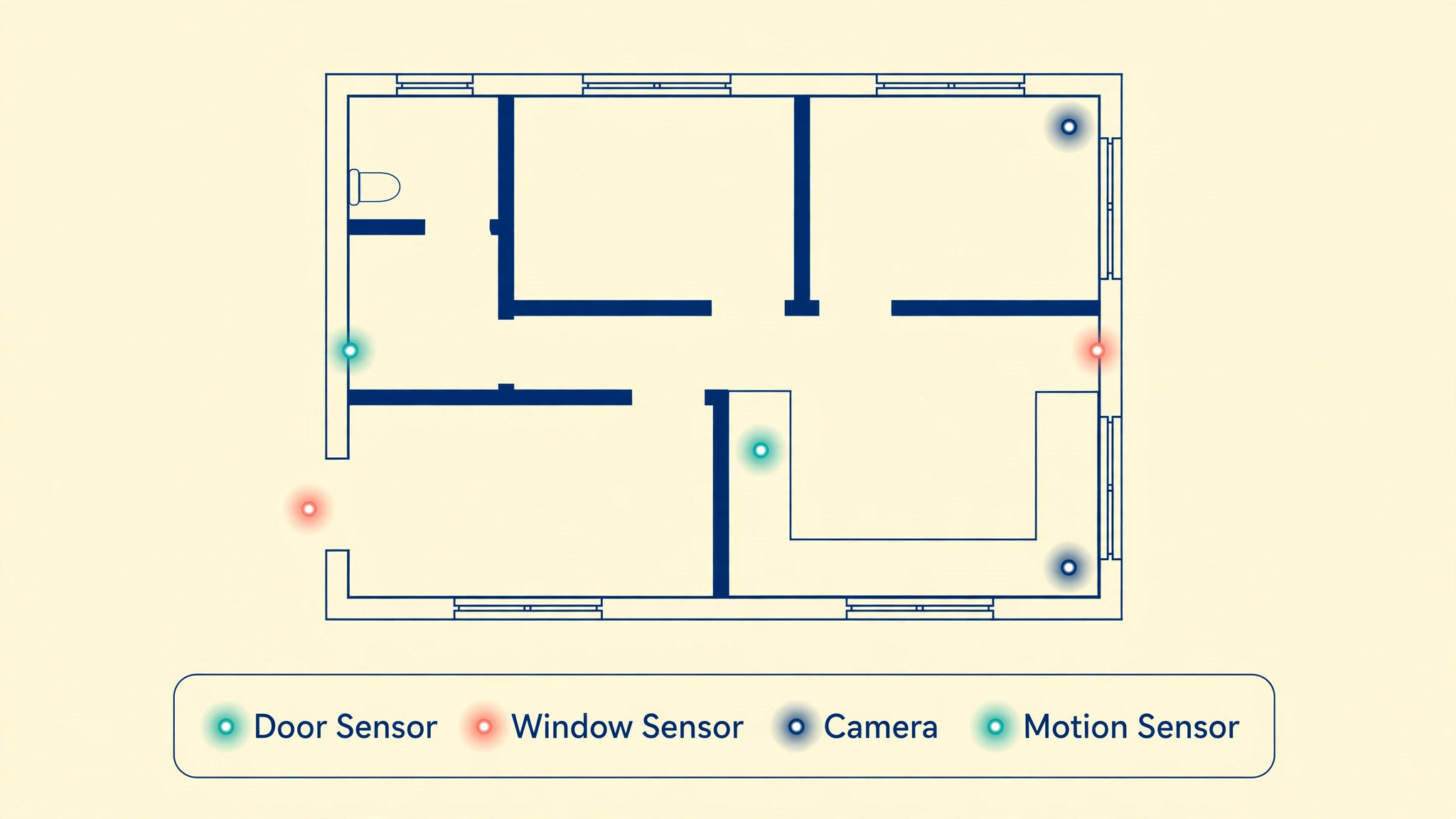 House floor plan showing where door, window, camera and motion sensors go