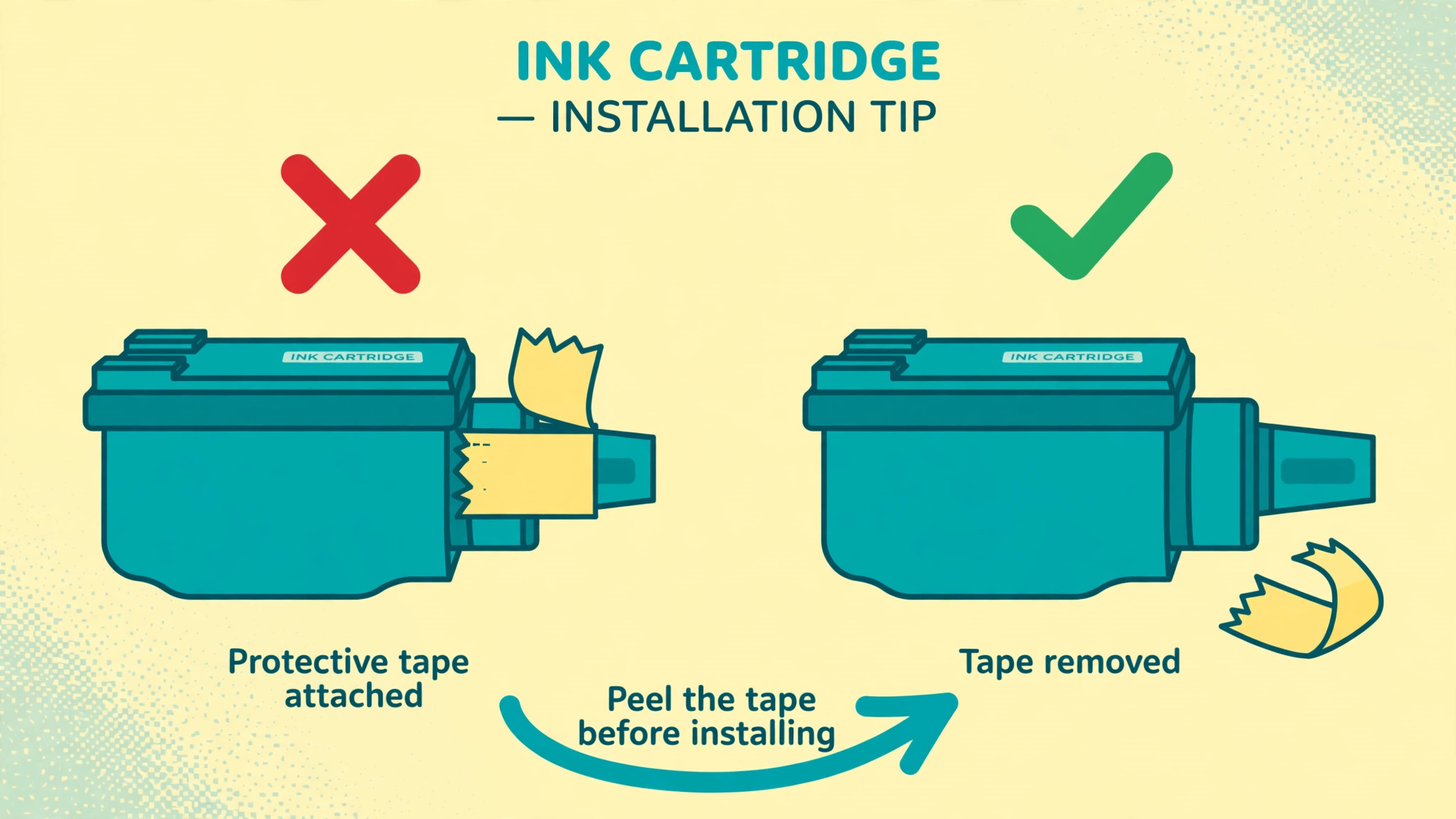 Two ink cartridges comparing protective tape still attached with a cross versus tape removed with a tick