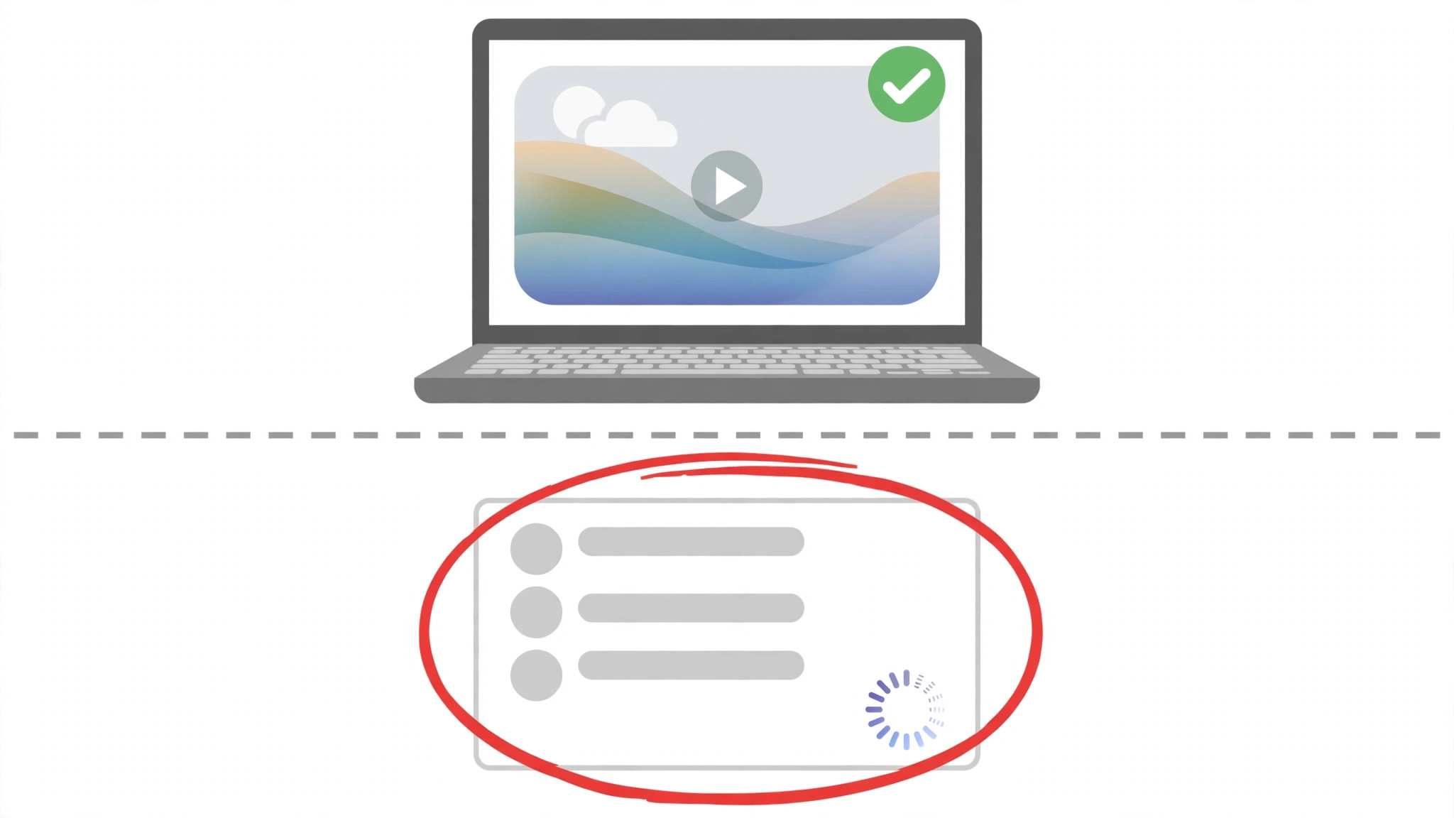Annotated example showing a laptop video playing with a green check mark while the separate comments panel below, divided by a dashed line, still spins and is circled in red