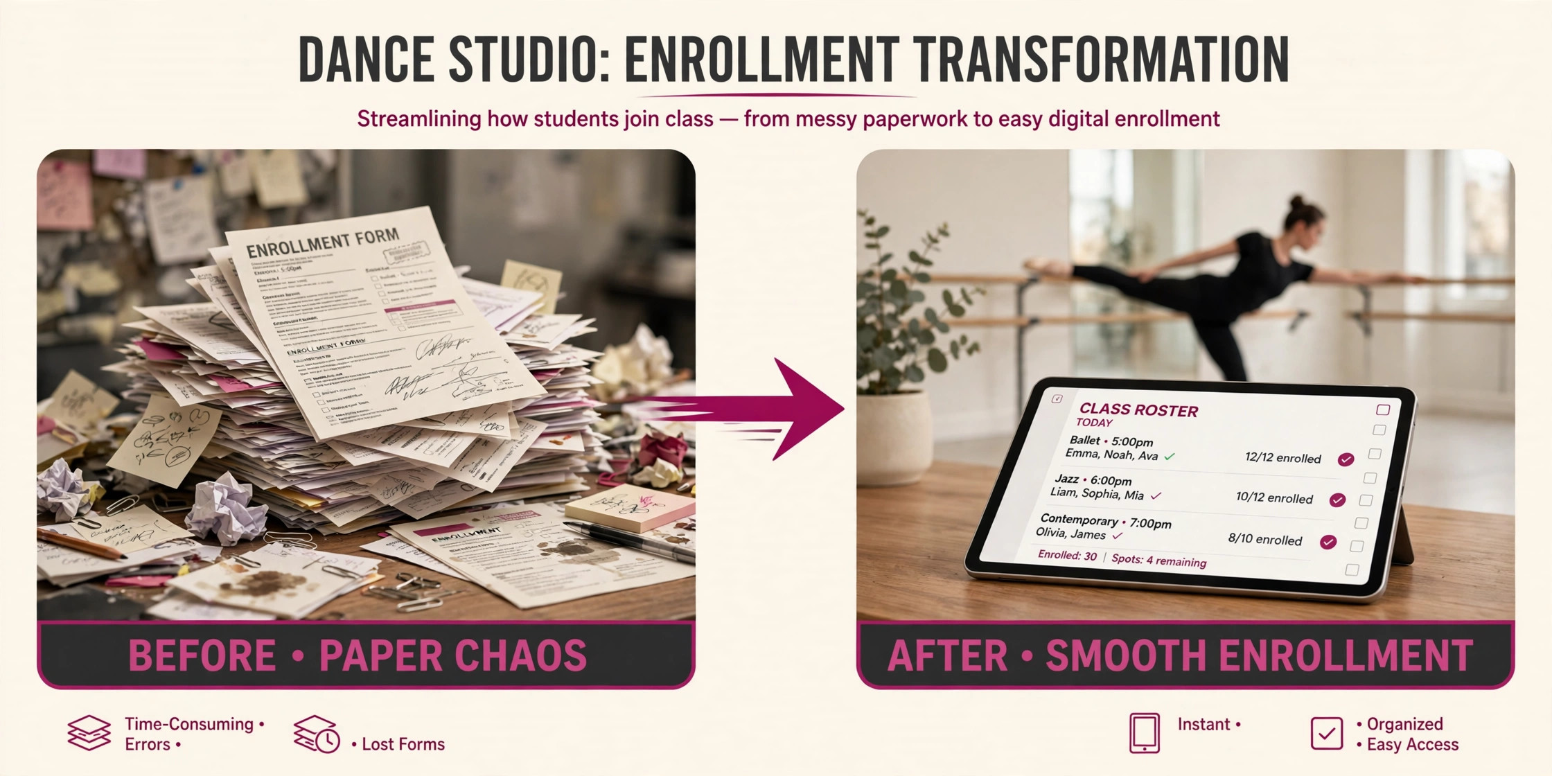Stack of paper enrollment forms transformed into a clean tablet class roster in a dance studio
