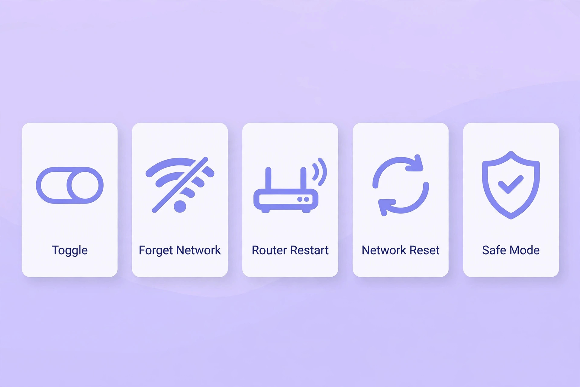 Five option cards for toggle, forget network, router restart, network reset and safe mode