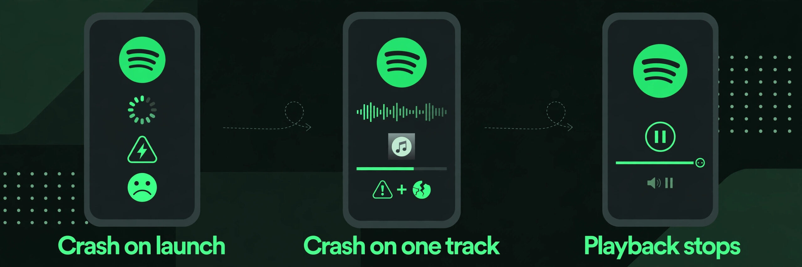 Three phones showing crash on launch, crash on one track and playback stops