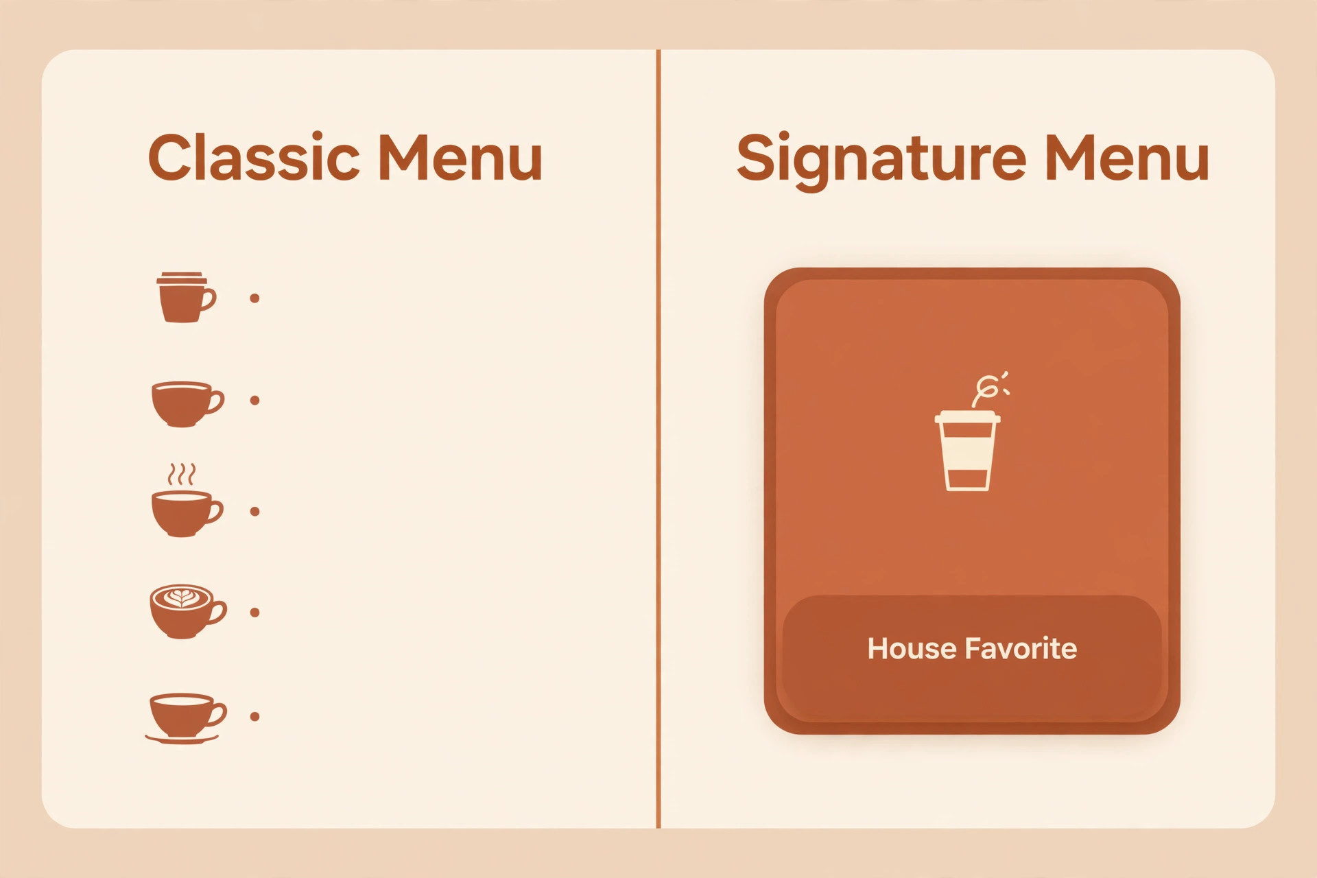 Comparison of a classic coffee menu list and a signature menu with a highlighted House Favorite drink
