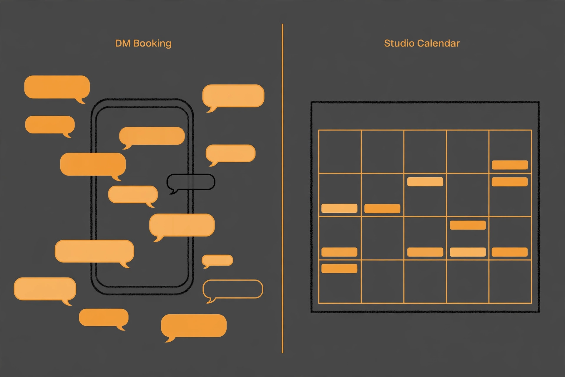 Comparison of DM booking and a studio calendar for shoot bookings