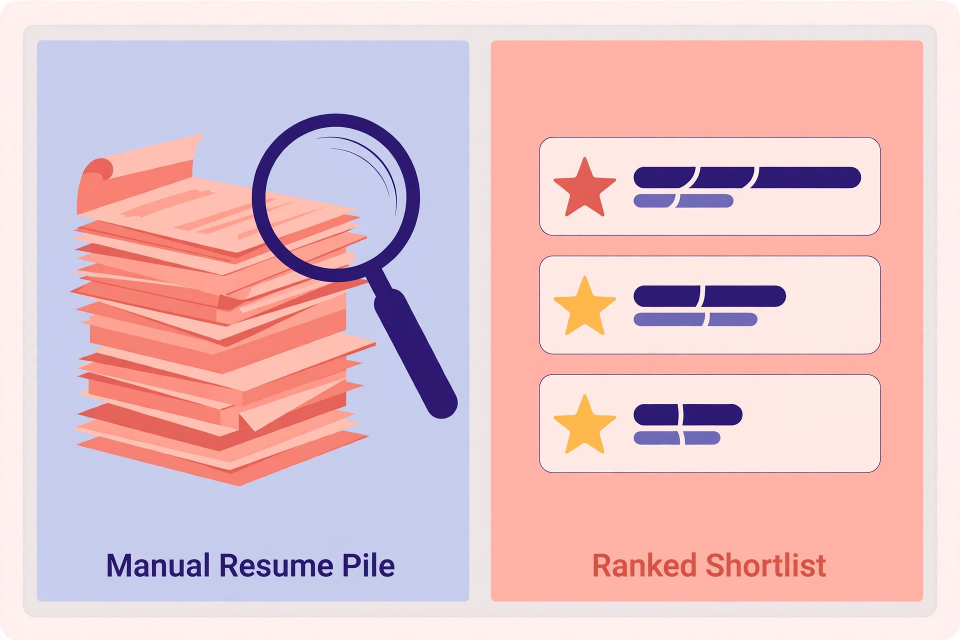 Comparison of a manual resume pile with a magnifying glass and a ranked shortlist with stars