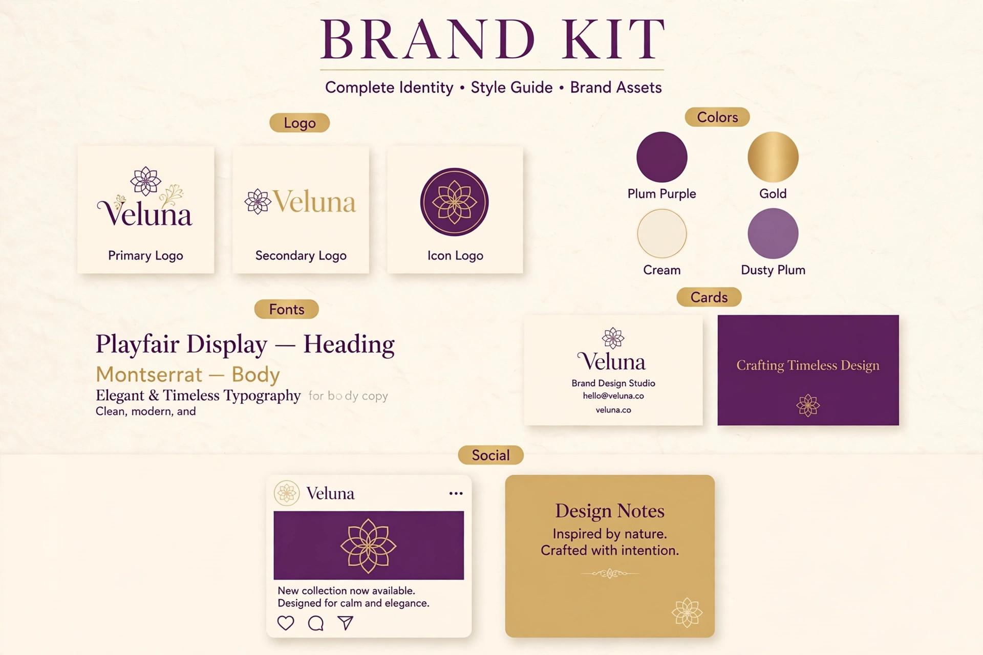 Best AI Brand Kit Generators mockup guide image