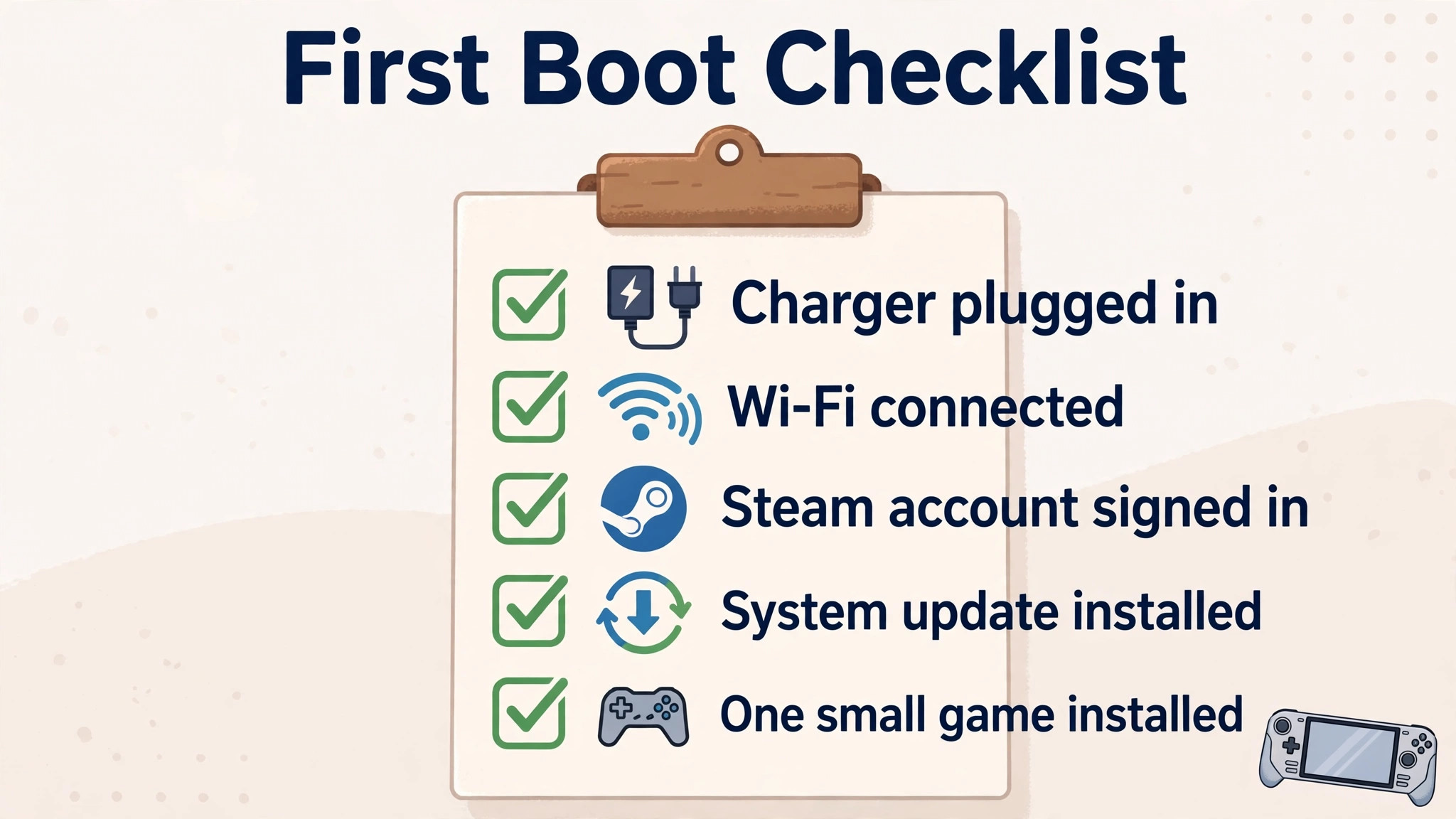 First boot checklist for a new Steam Deck with each step ticked off