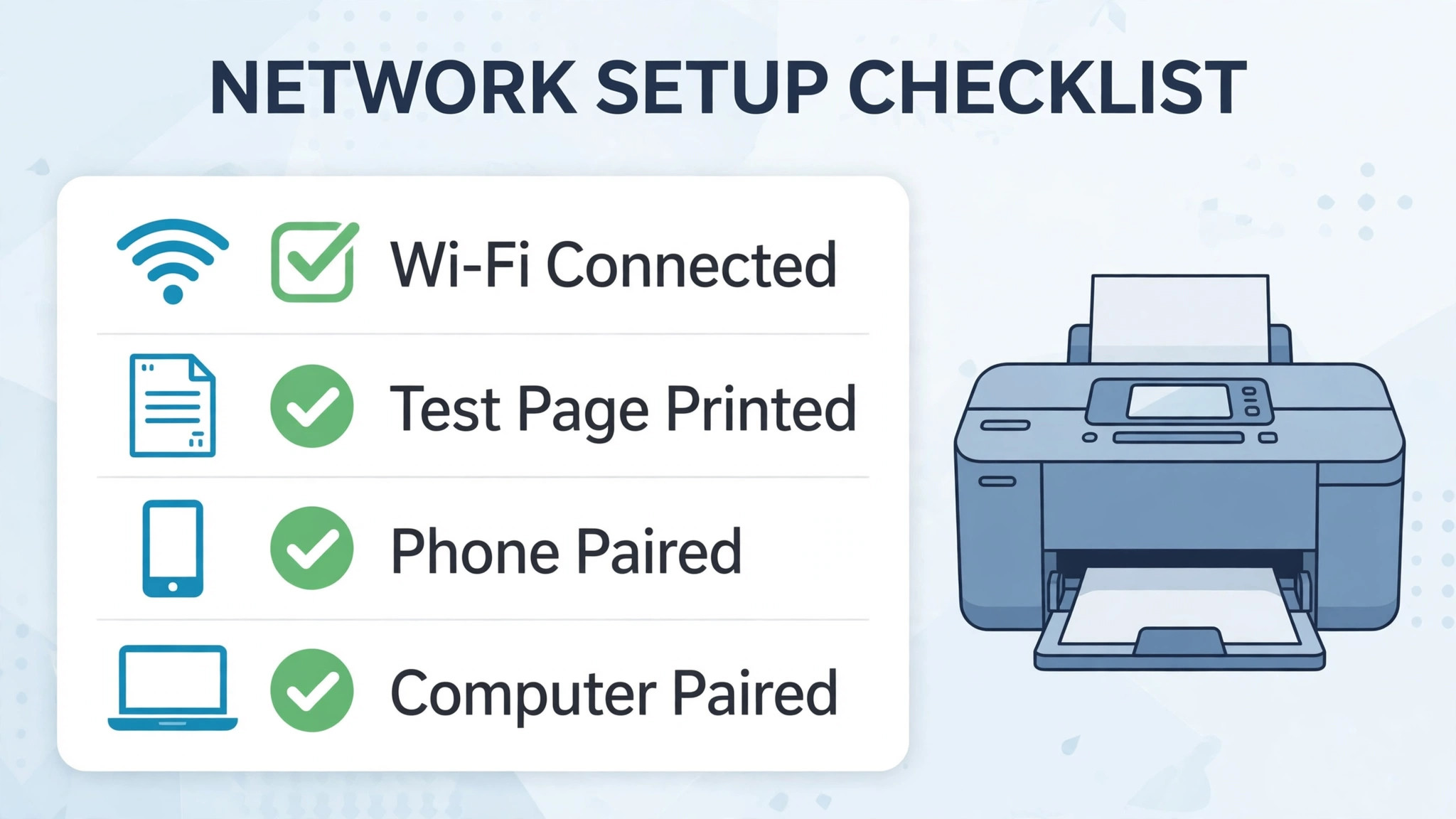Network setup checklist for a home office printer with Wi-Fi and pairing items ticked