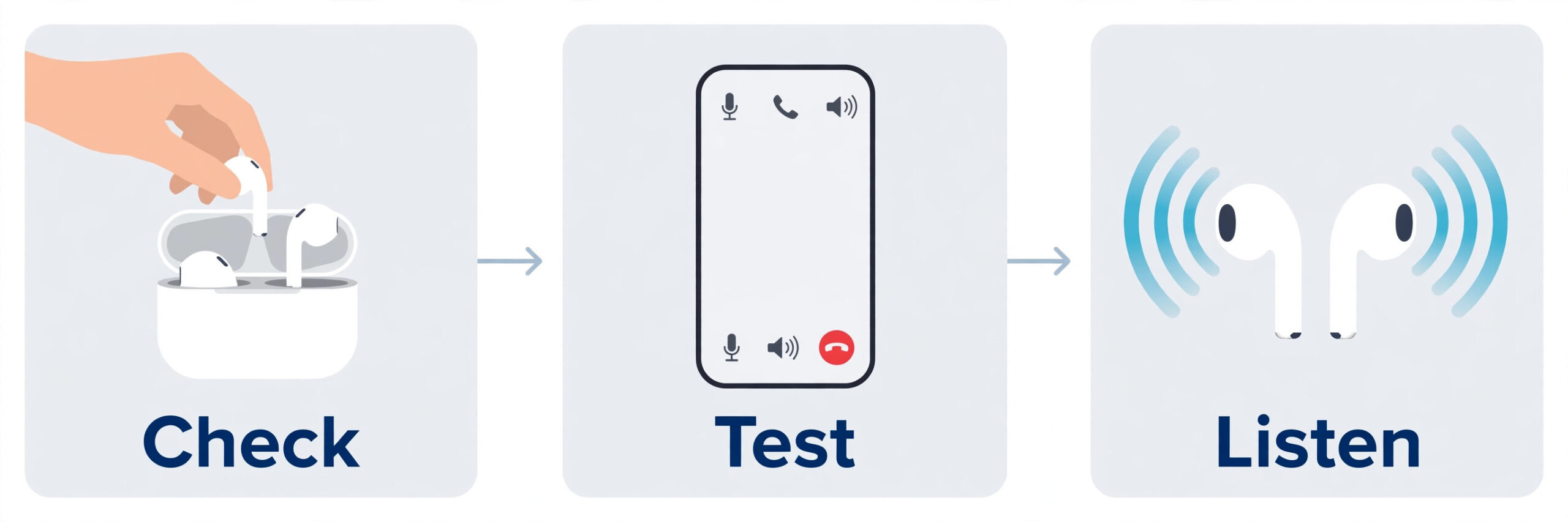 AirPods microphone visual tied to the Before You Touch a Setting section of this guide