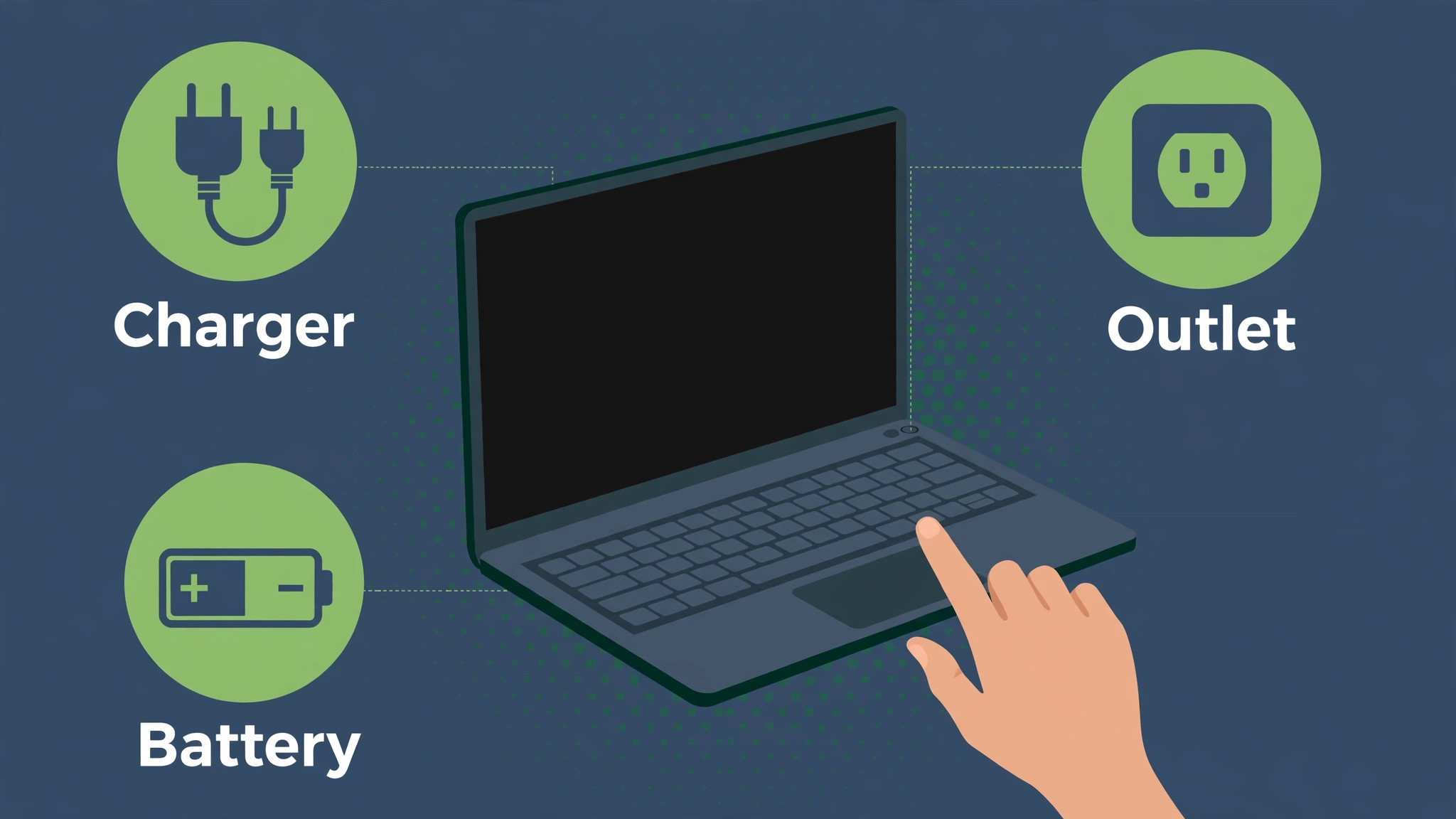 Windows laptop visual tied to the Before You Hold the Power Button section of this guide