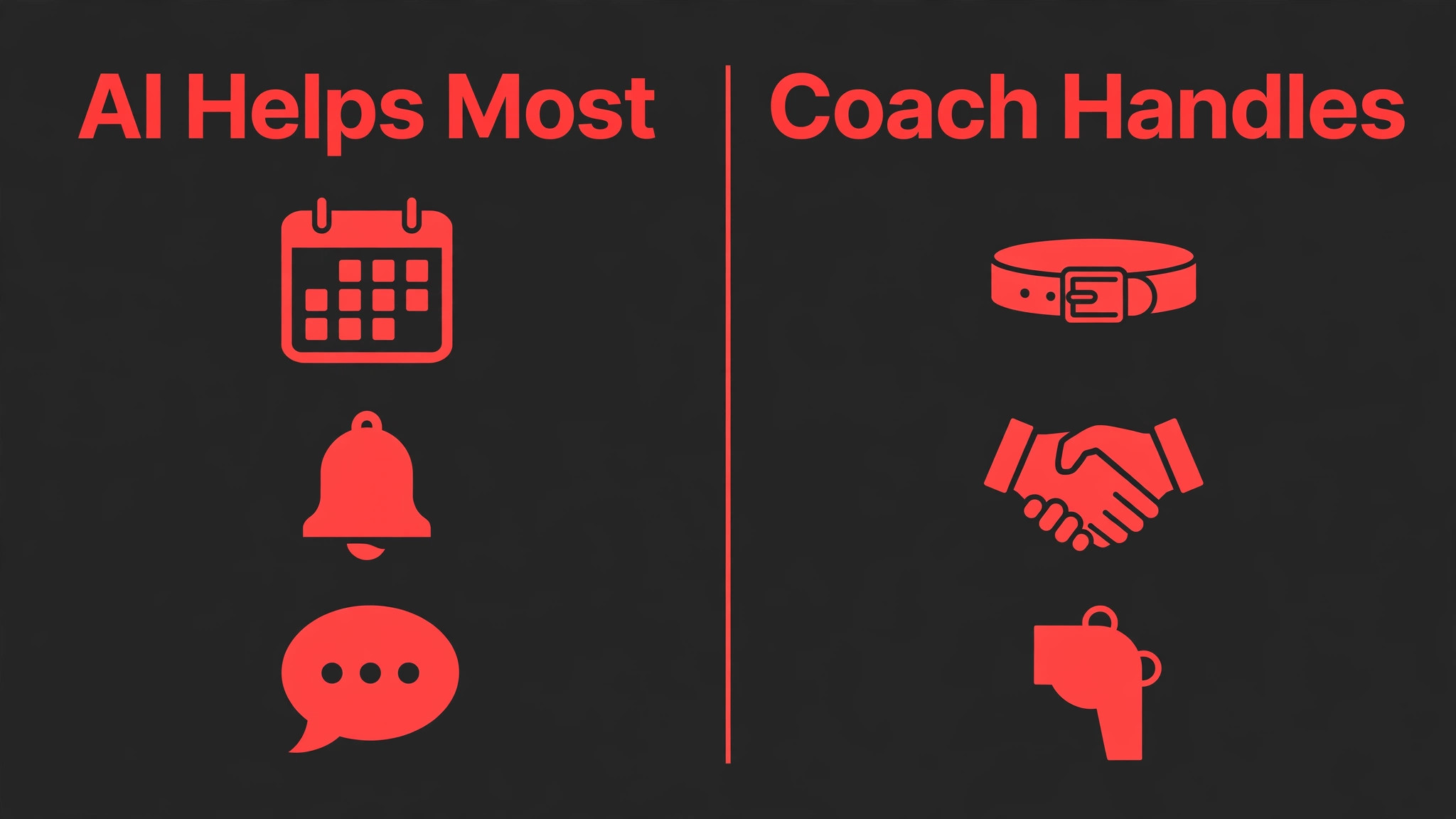 what automation handles and what stays human in a martial arts studio
