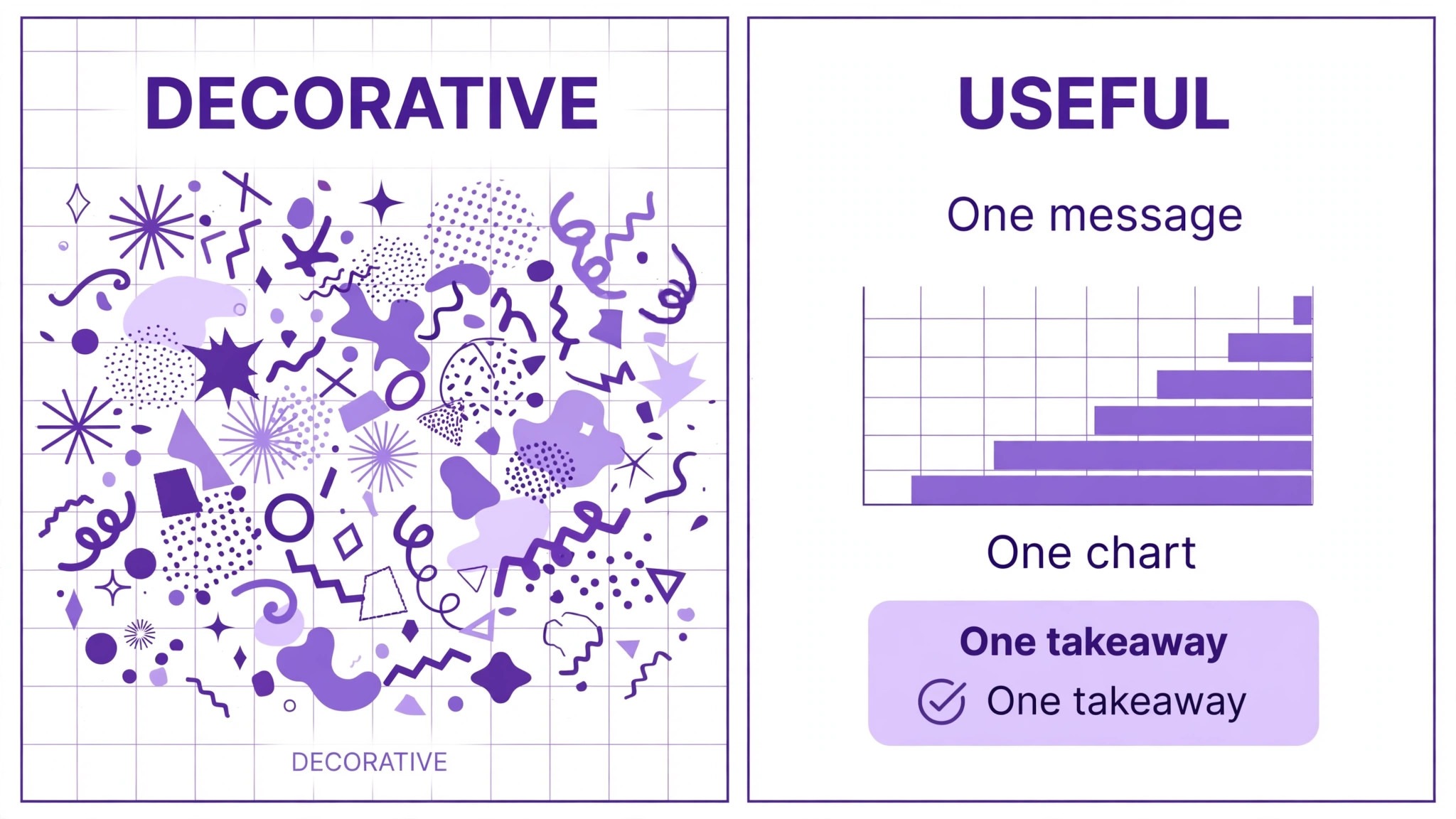 Decorative infographic compared with useful infographic