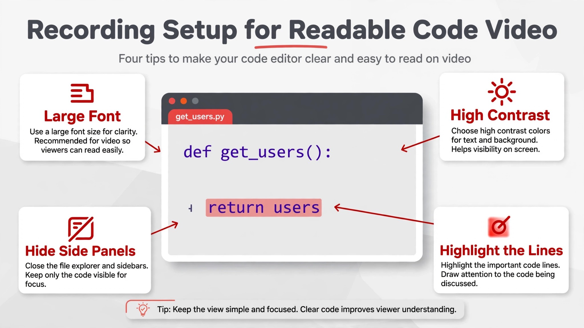 Annotated editor screen zoomed for video readability
