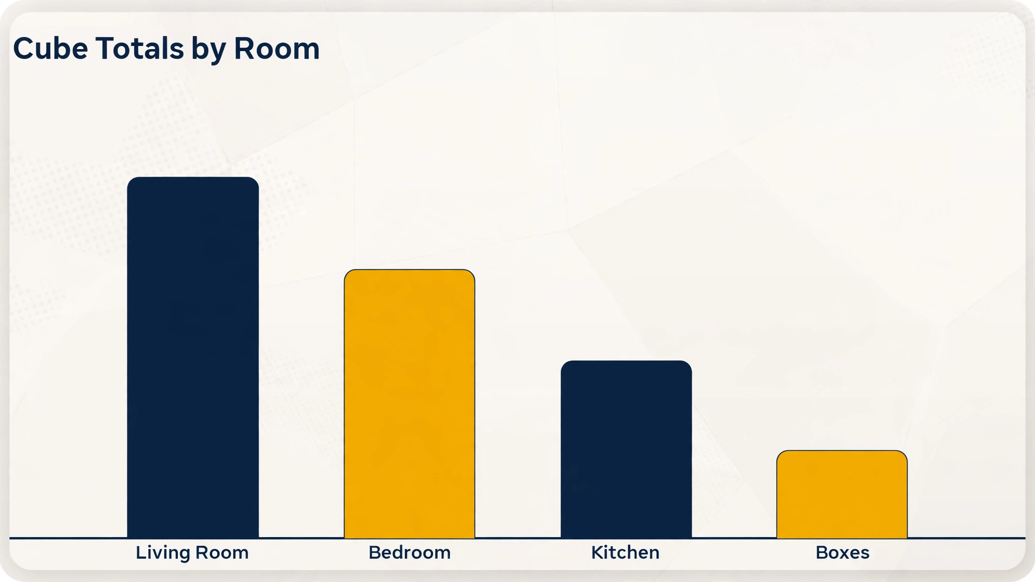 moving chart illustration