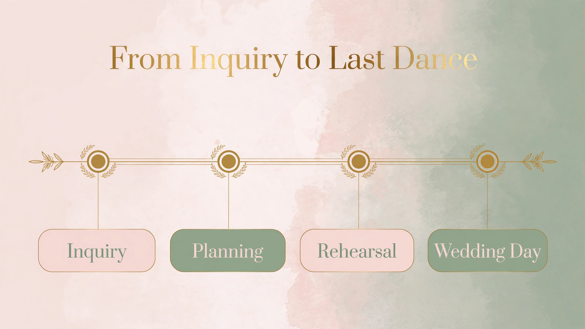 wedding planning timeline illustration