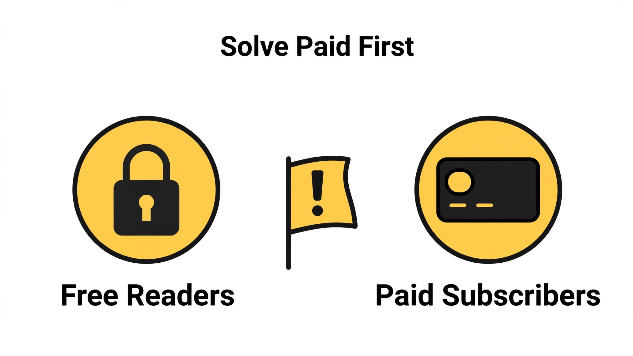 ConvertKit to beehiiv migration comparison image