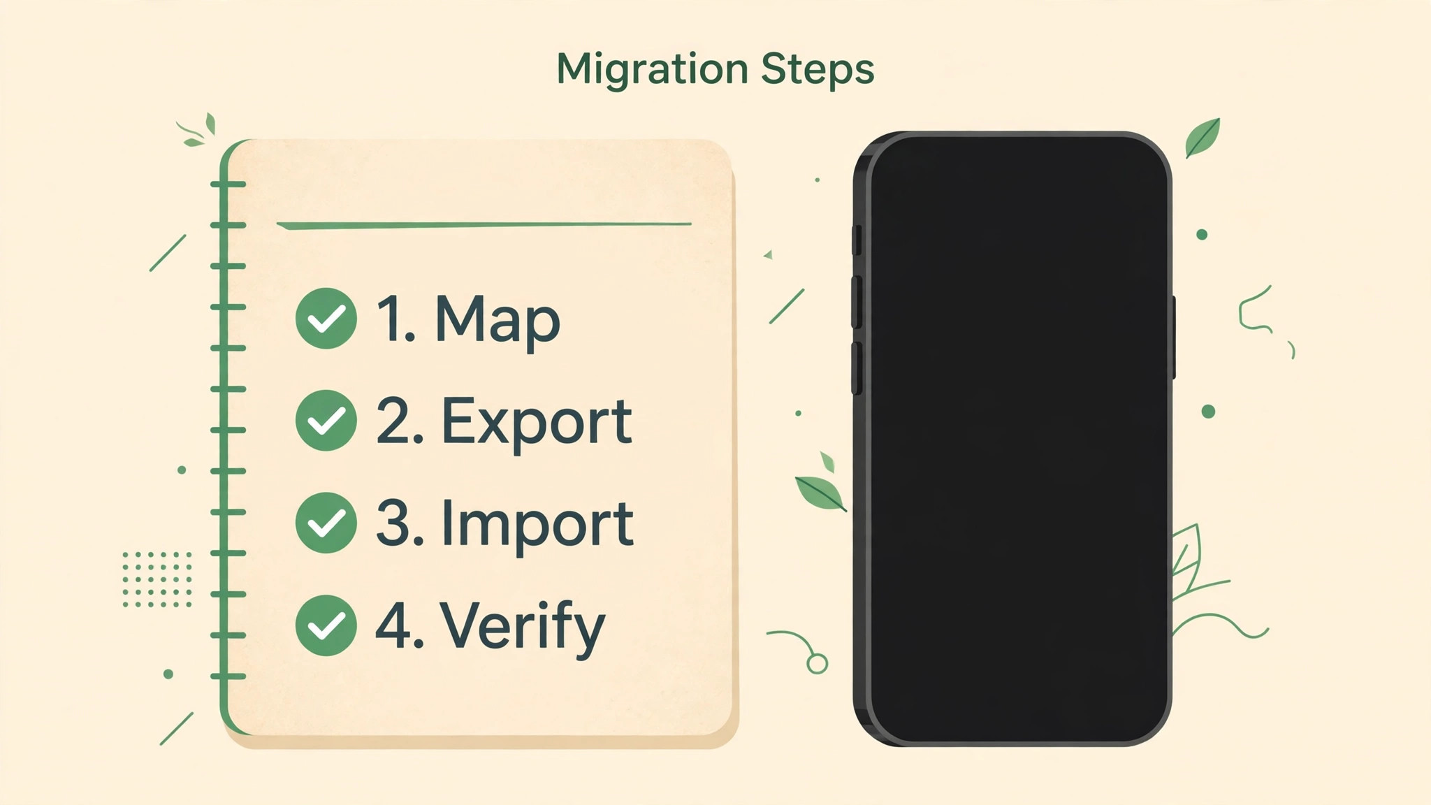 Evernote to Apple Notes migration checklist image