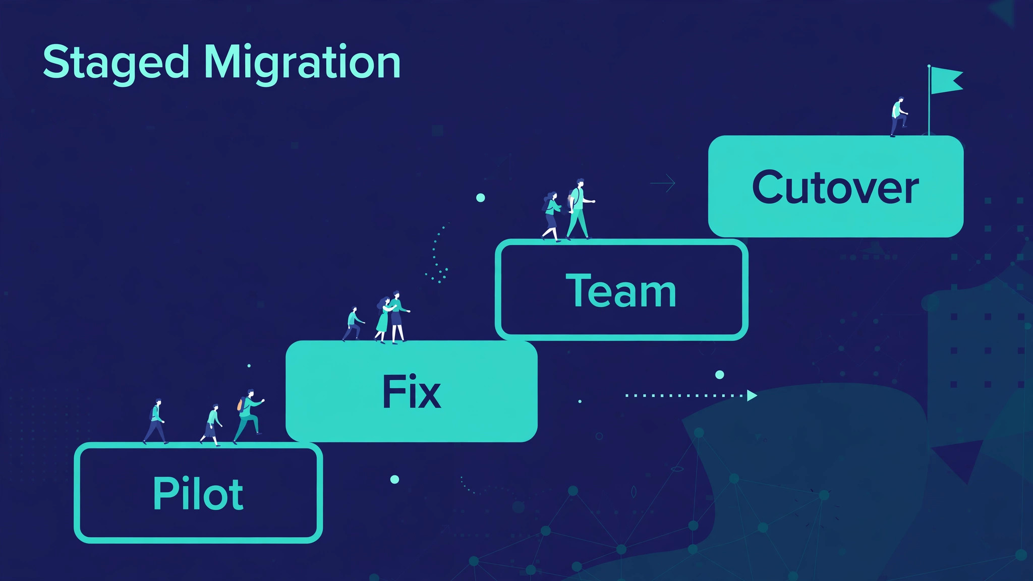 Google Workspace to Microsoft 365 migration workflow image