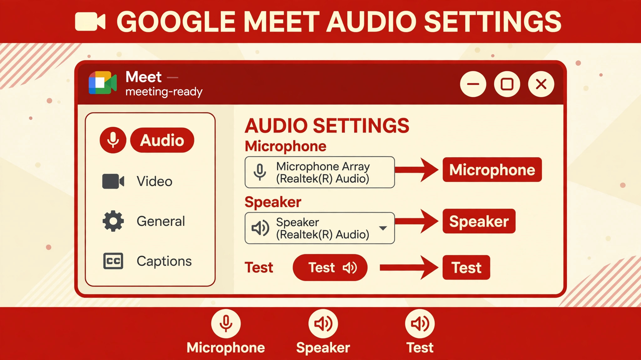 Annotated Google Meet audio settings panel