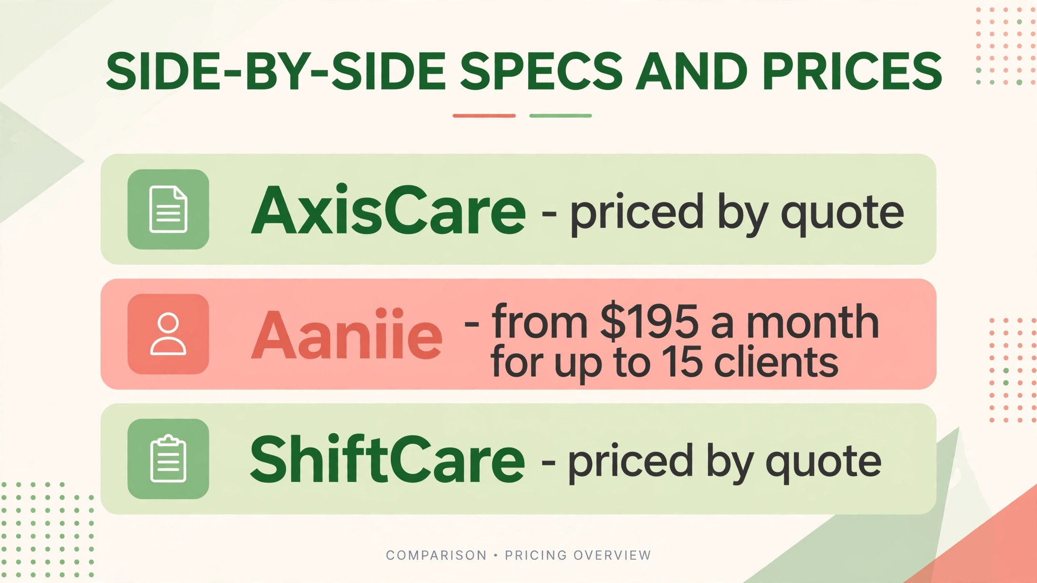 comparison visual: Side-by-Side Specs and Prices