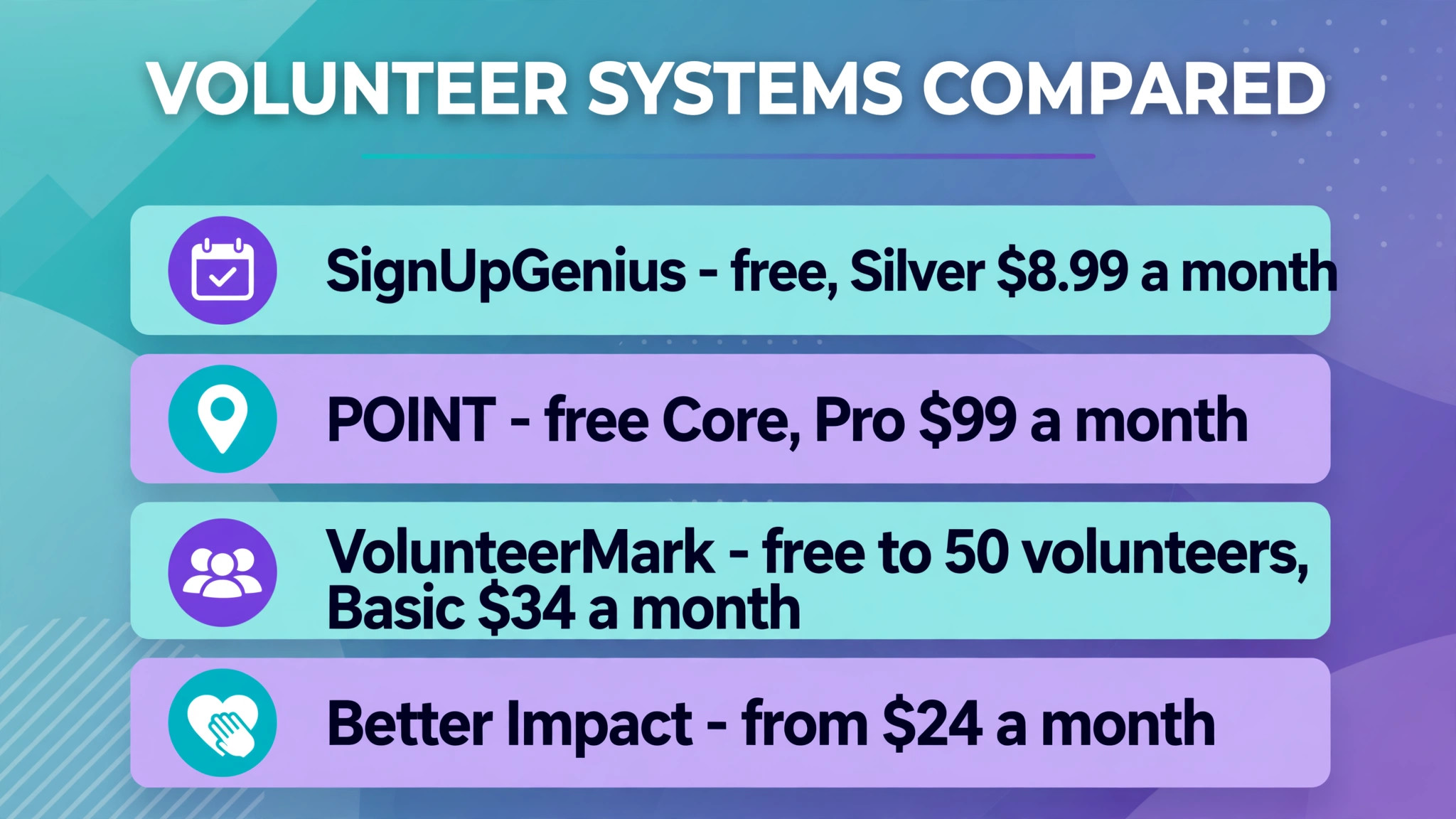 comparison visual for volunteer management systems.