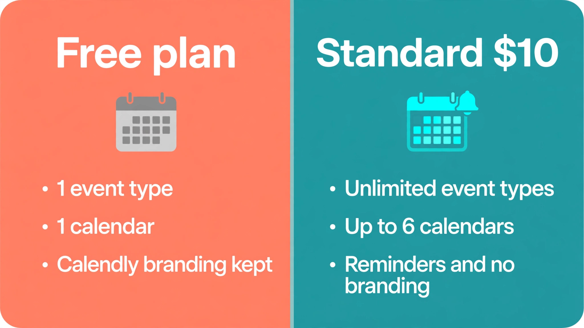 comparison visual: Why the Free Plan Rarely Stays Free