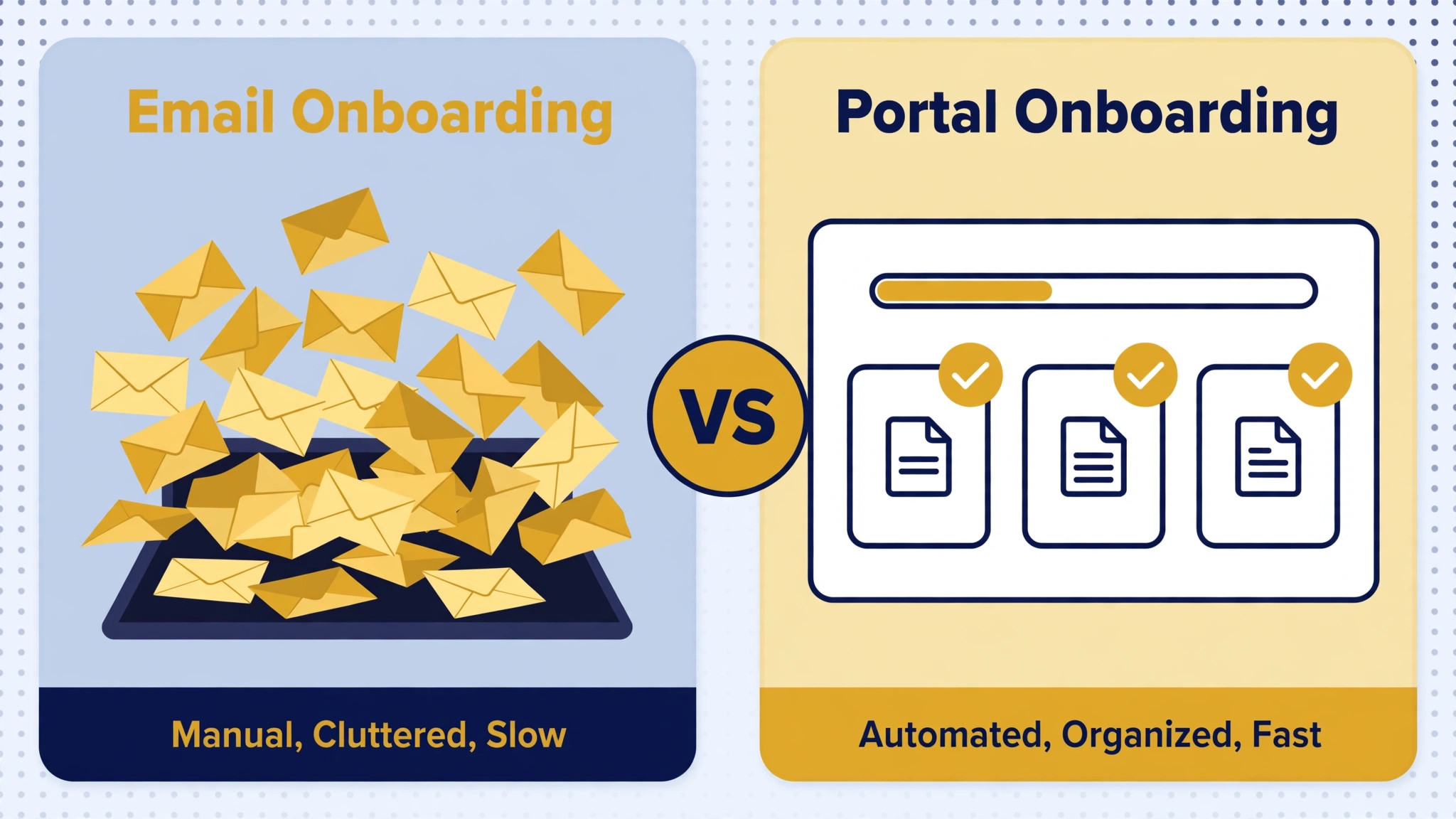 comparison visual for email onboarding against portal onboarding.