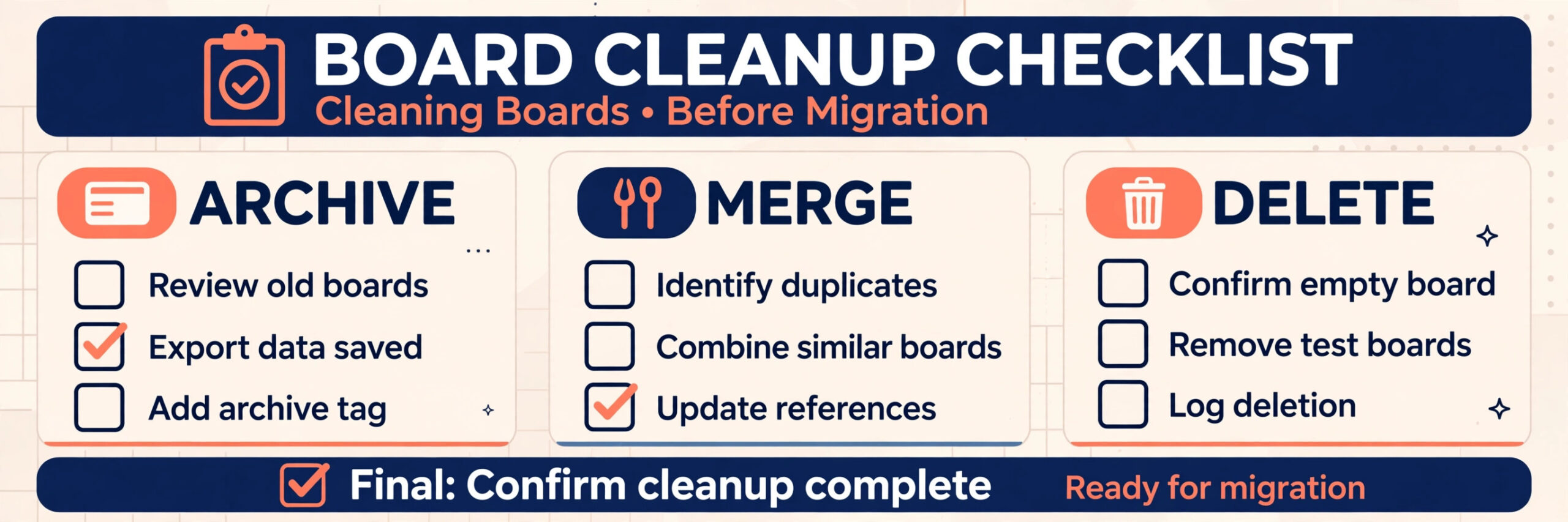 A checklist for cleaning Trello boards before migration.