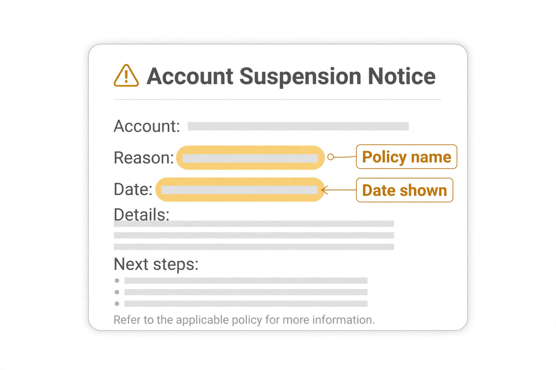 An annotated example of a suspension notice.