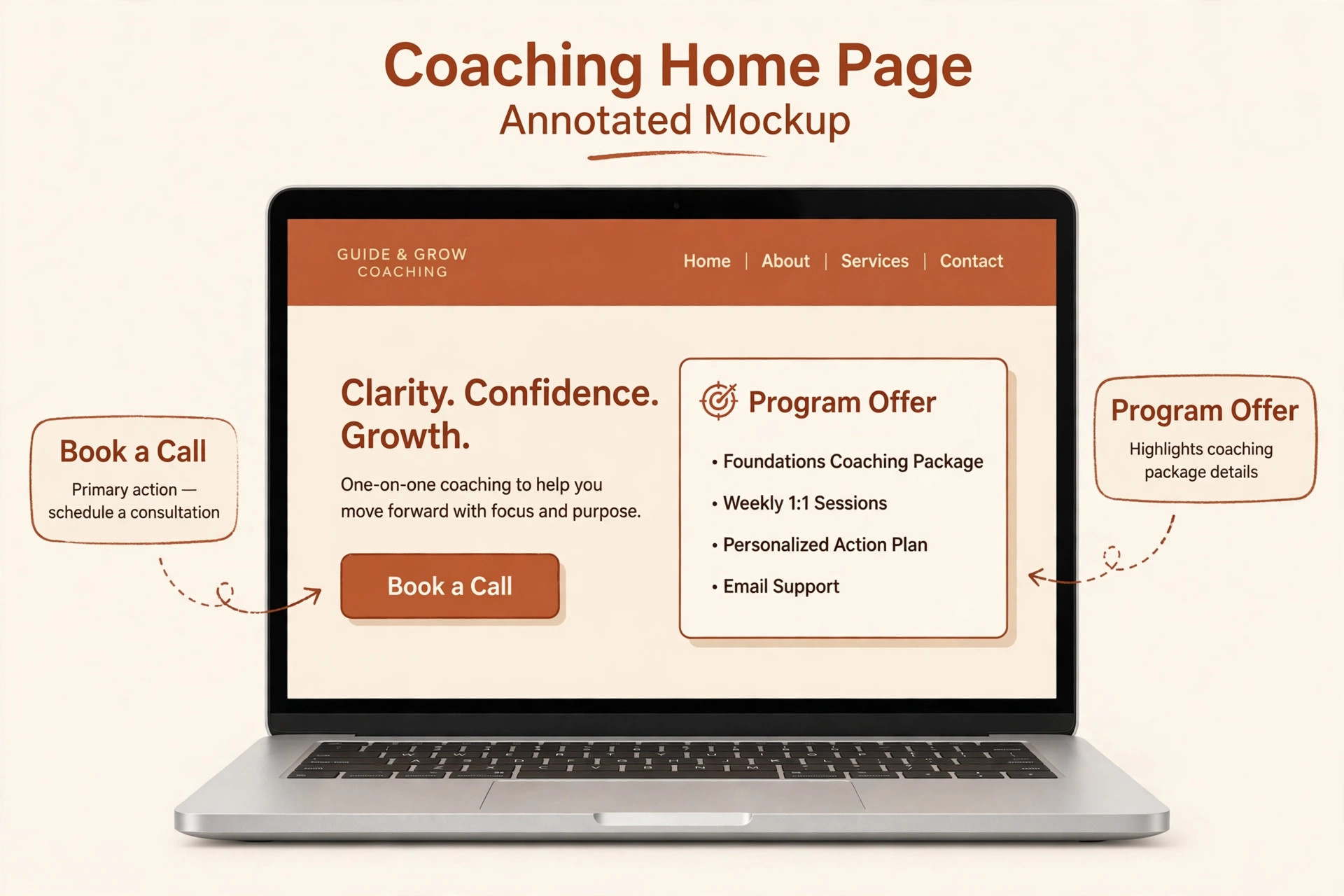 Coaching home page mockup with booking button marked