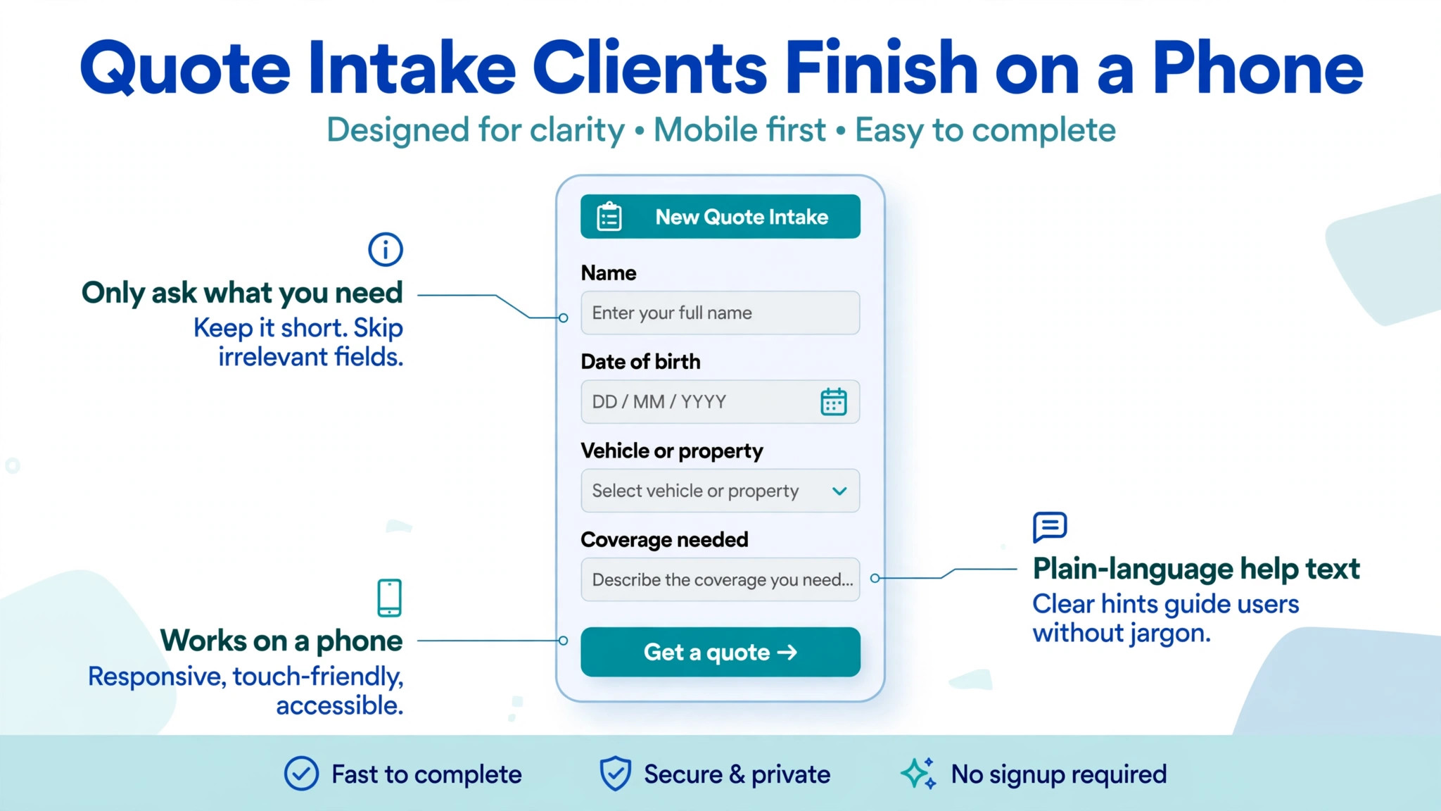 Annotated intake form example.