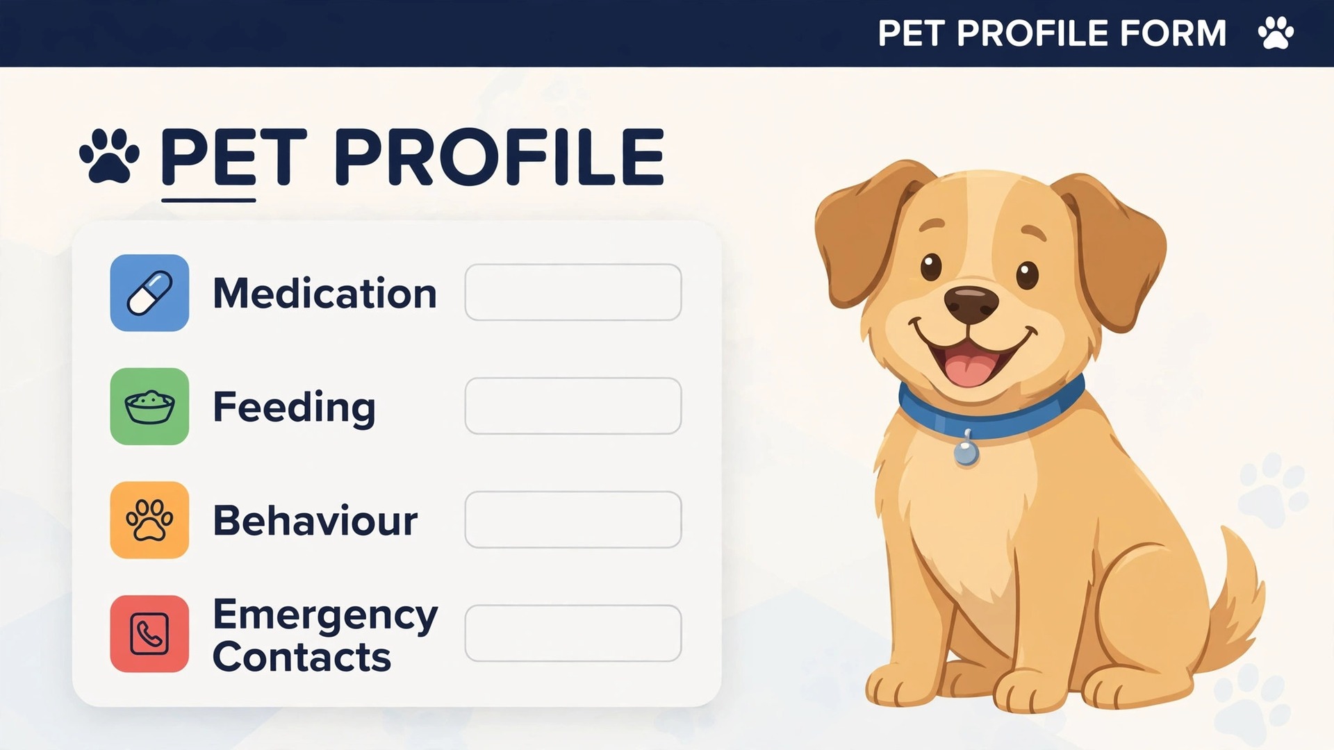 Annotated concept. A pet profile form with callout labels for medication, feeding, behaviour, and emergency contacts