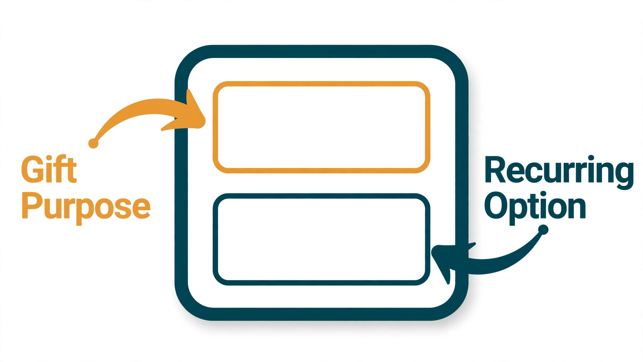 School donation form mockup with gift purpose marked
