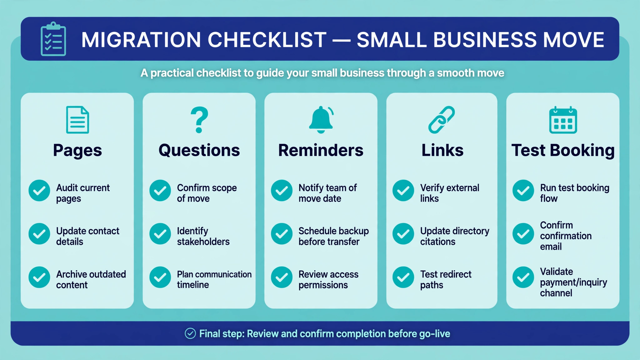 Migration checklist with ticked items for a small business move