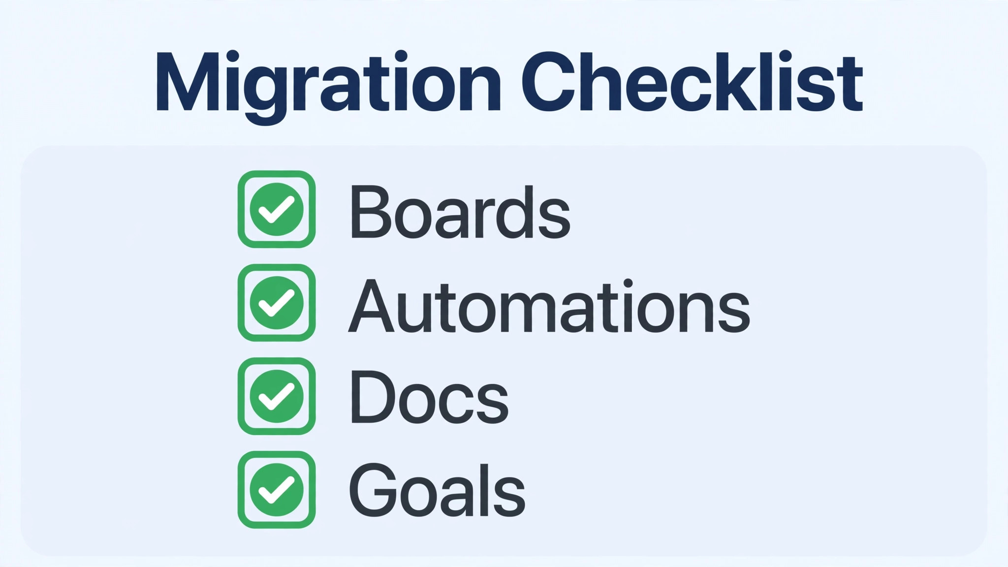 Tick list covering boards, automations, docs, and goals