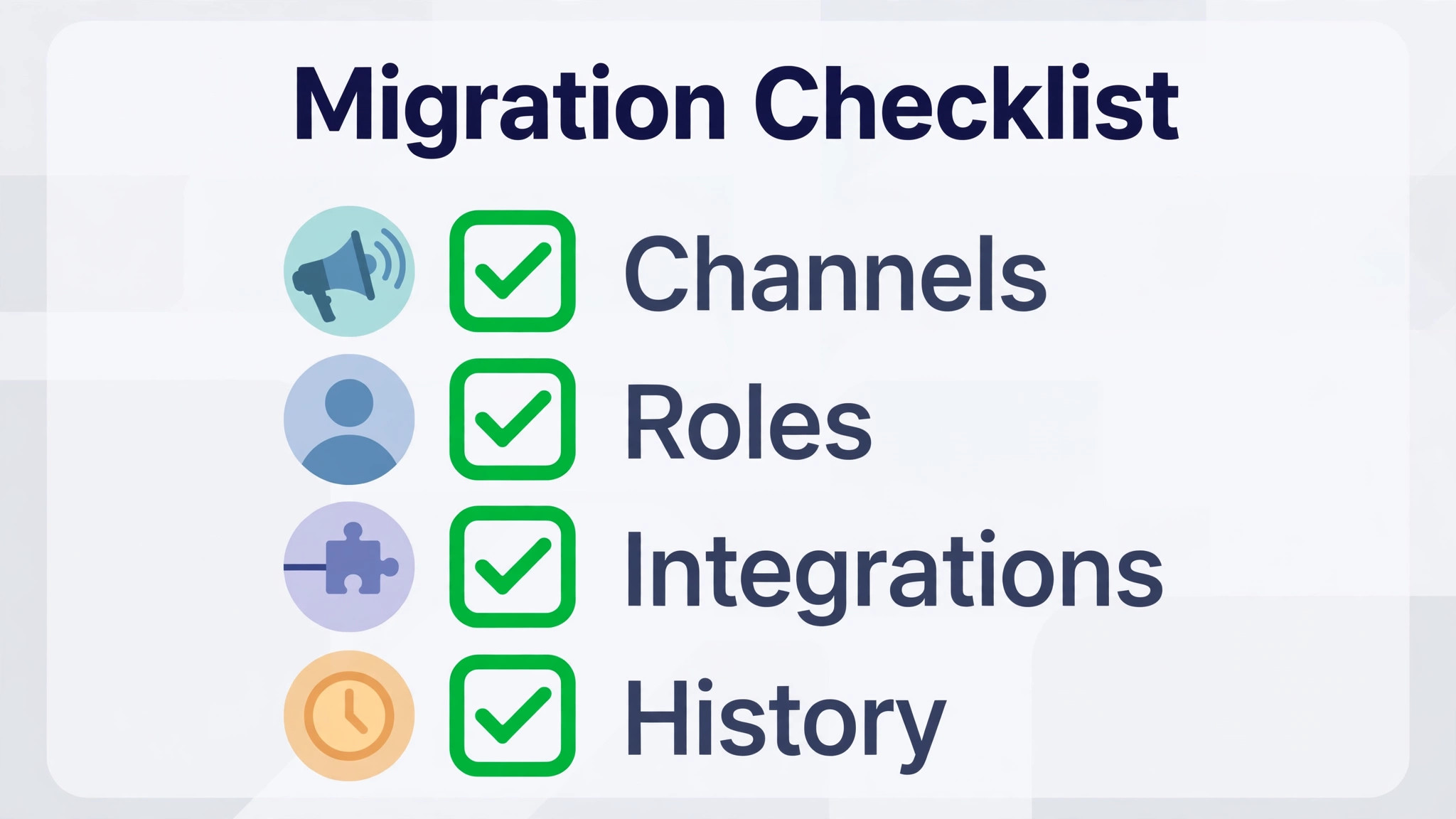 Tick list covering channels, roles, integrations, and history