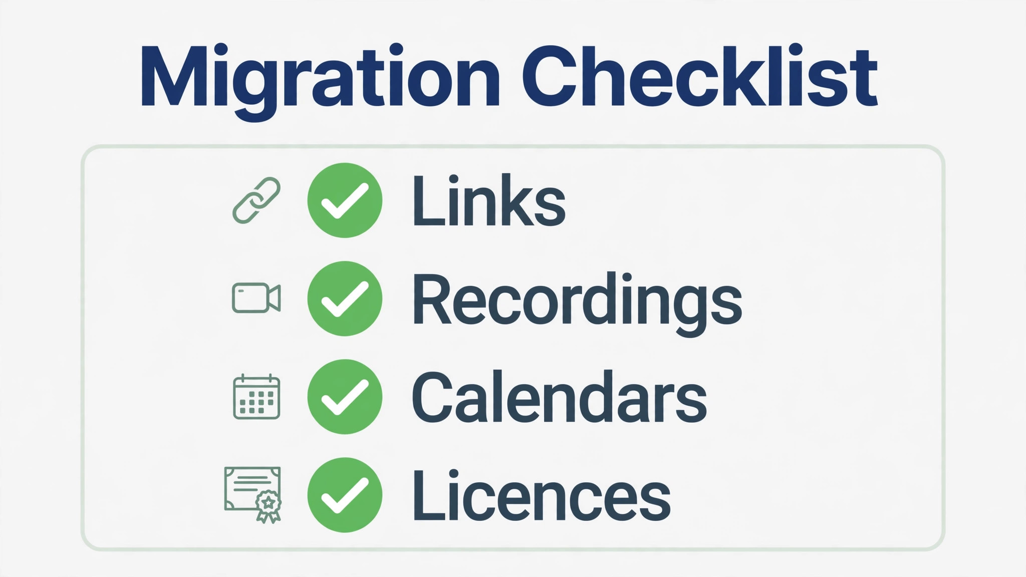 Tick list covering links, recordings, calendars, and licences