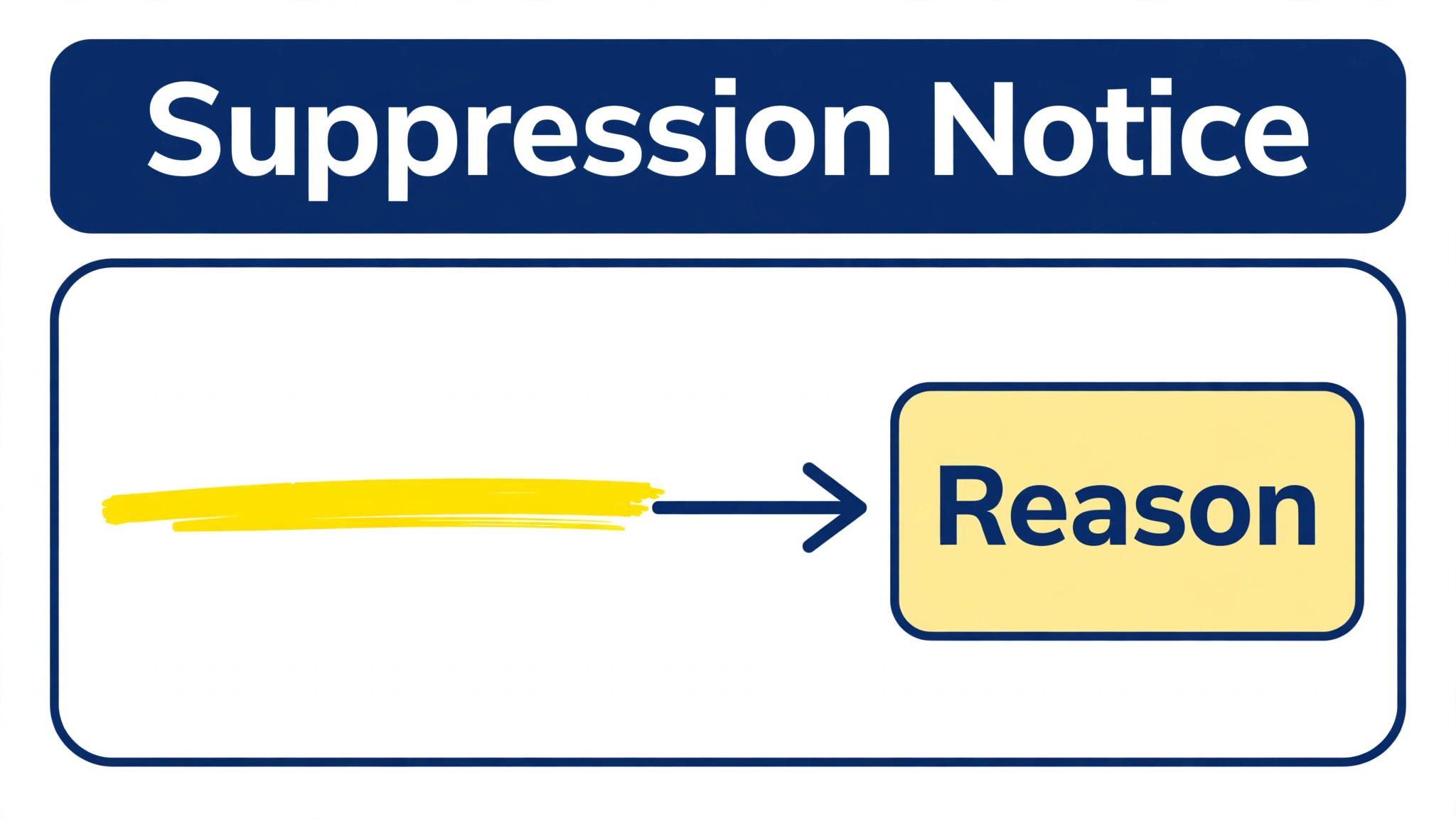 Annotated Seller Central suppression reason