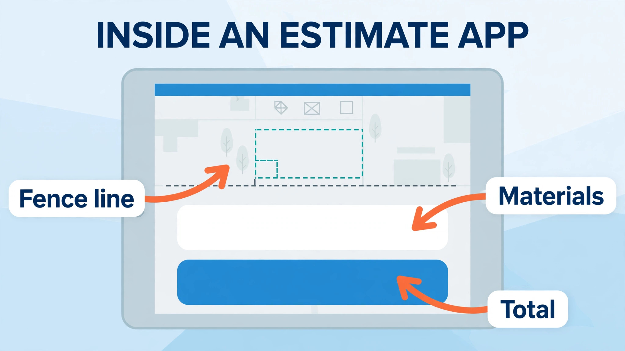 annotated image for Best Estimate Software for Fence Installers (11 Tools)