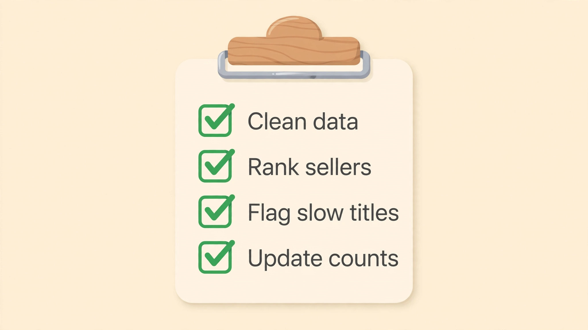 Checklist for weekly inventory data cleaning