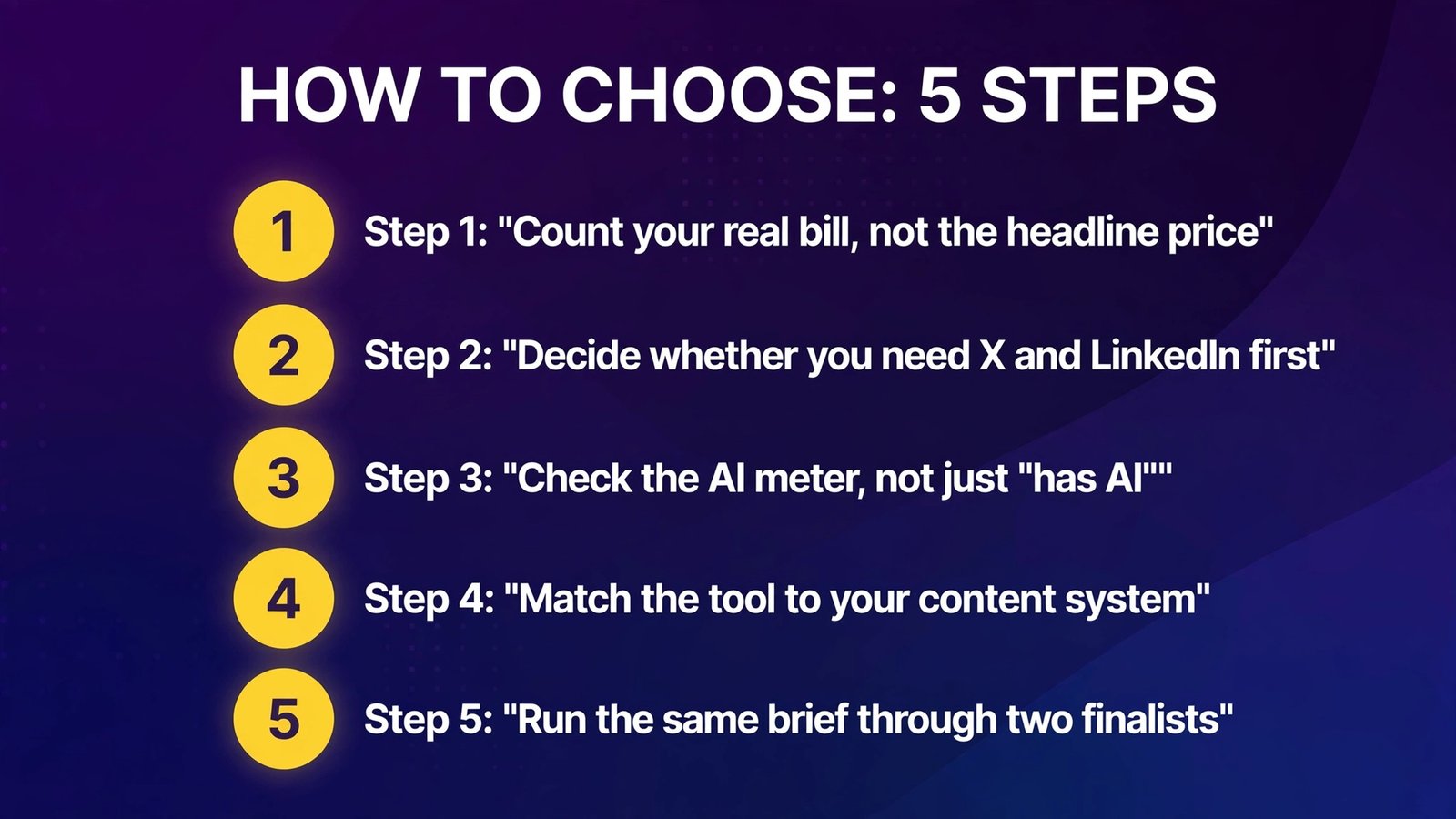 How to choose an AI social media management tool in five steps (infographic)