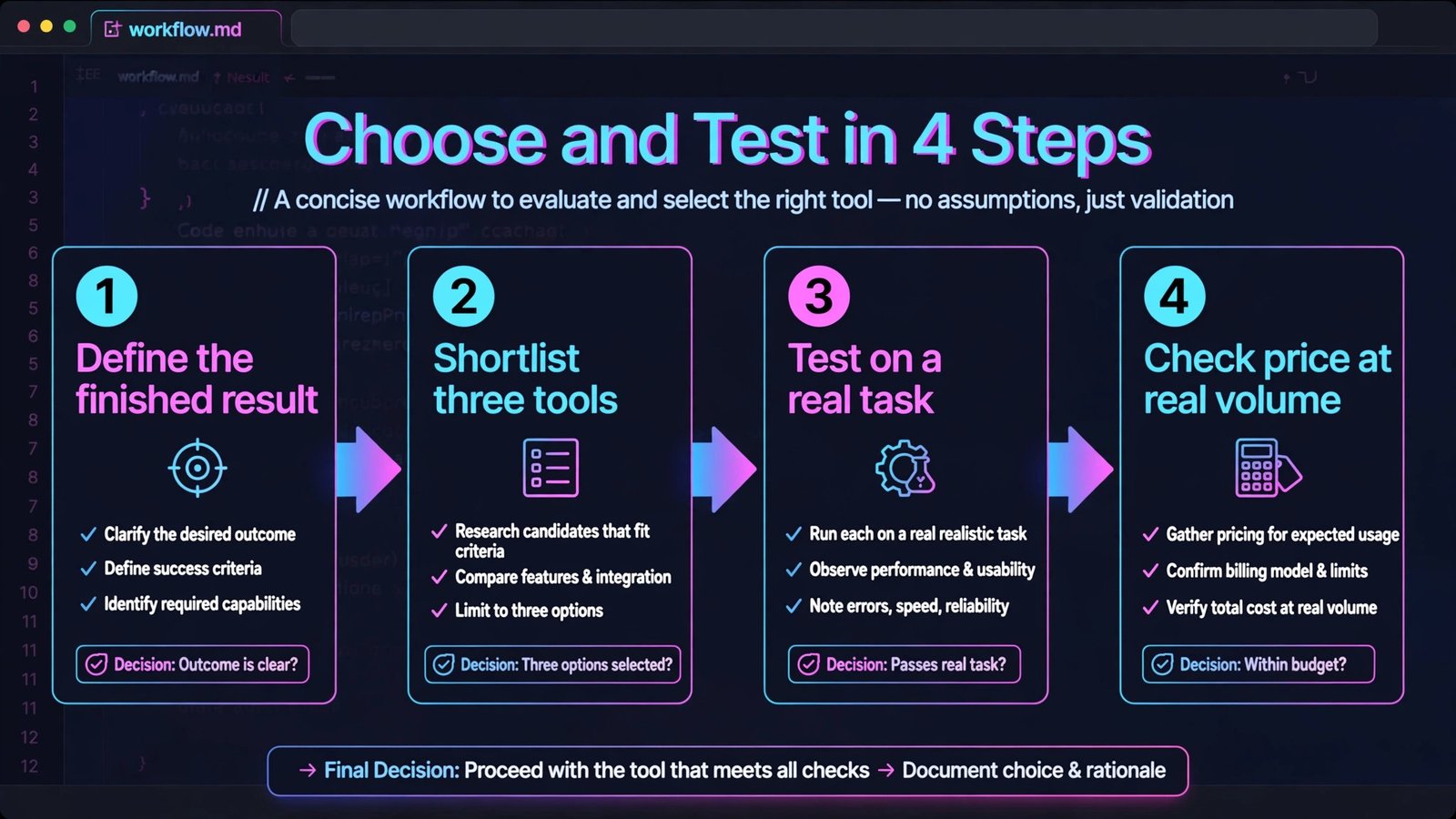 Step by step guide to choosing from Replit alternatives with testing checklist