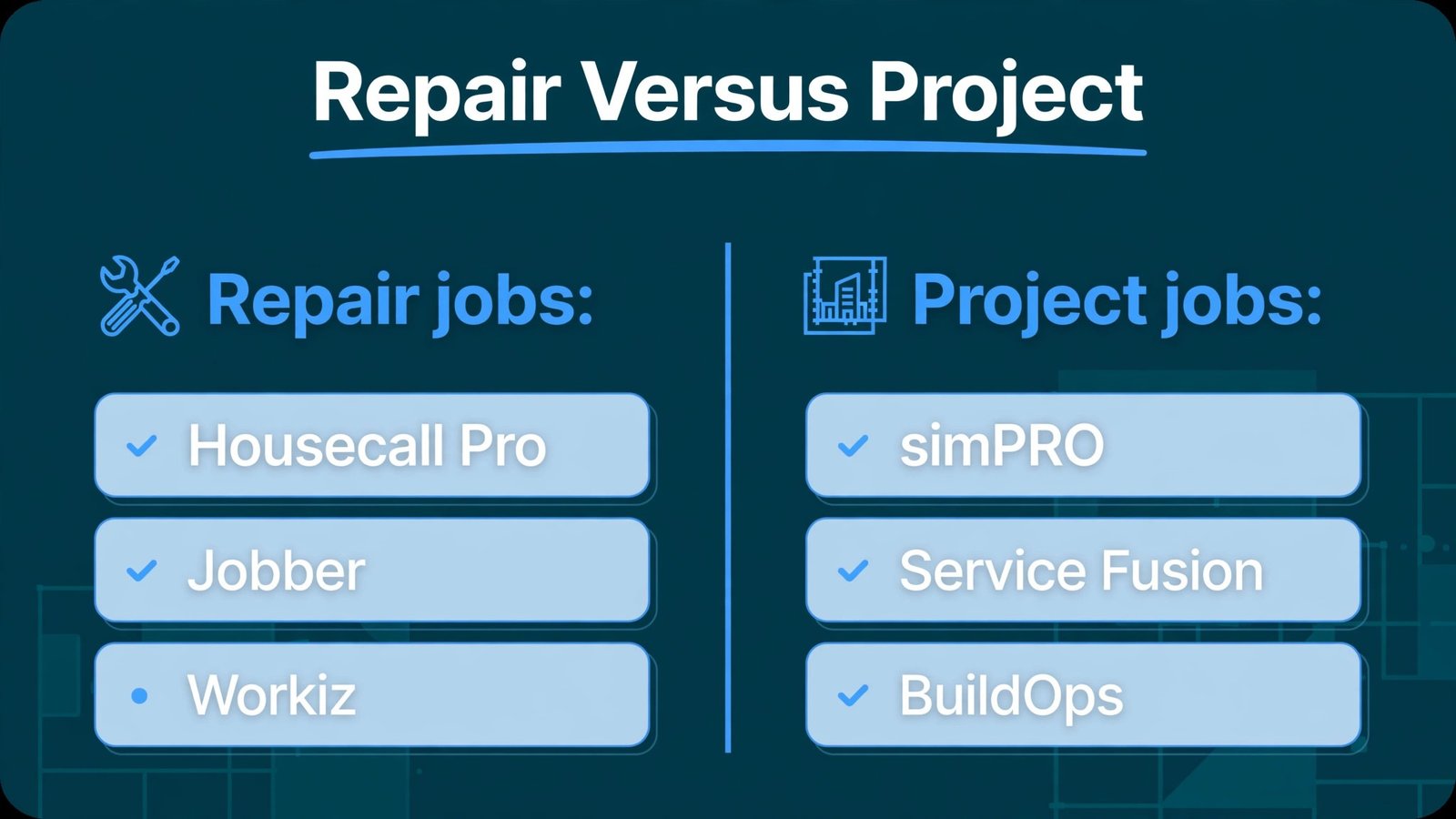Infographic comparing repair and project tool needs for plumbers