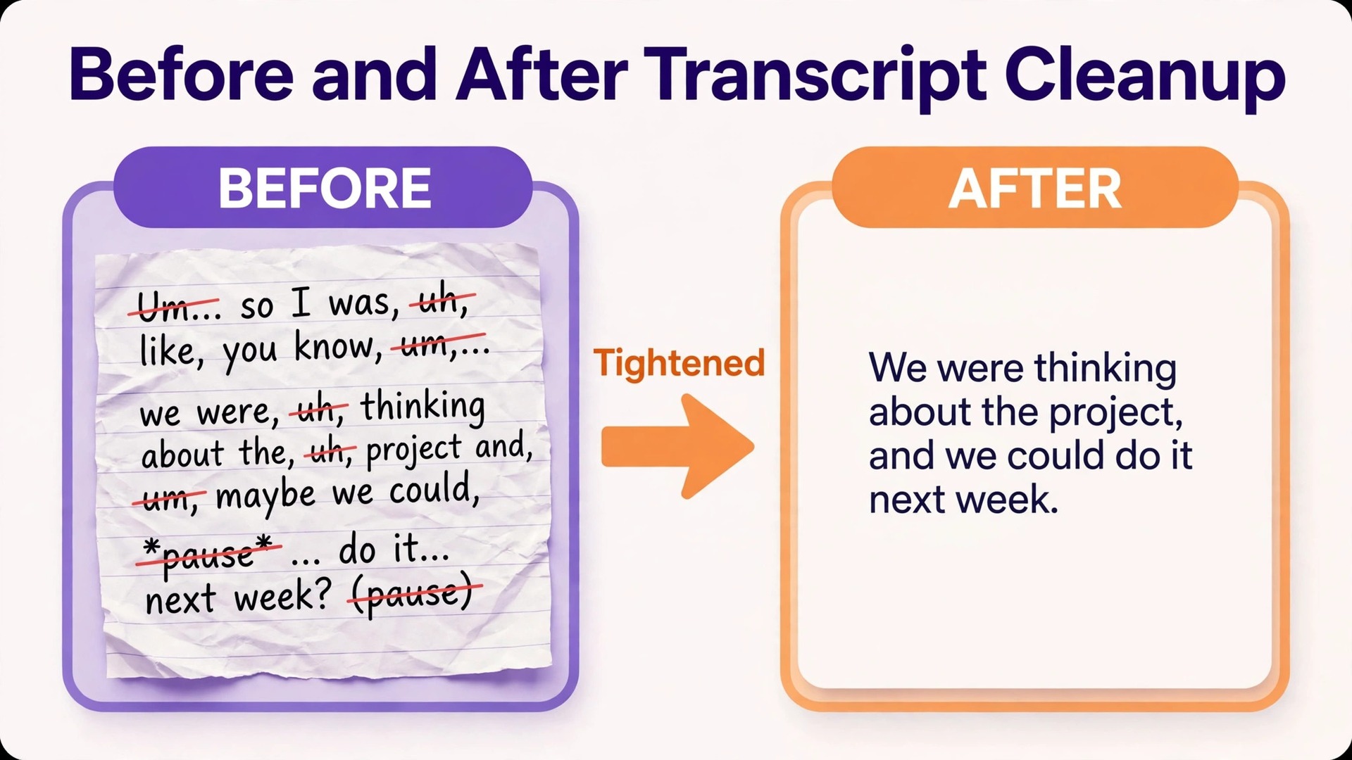 Before and after transcript cleanup in Descript