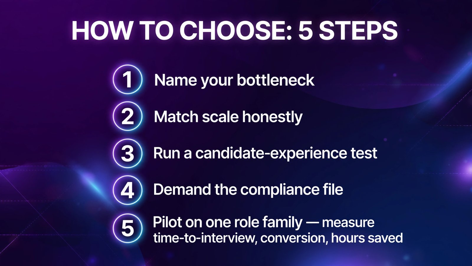 How to choose an AI recruiting agent in five steps (infographic)