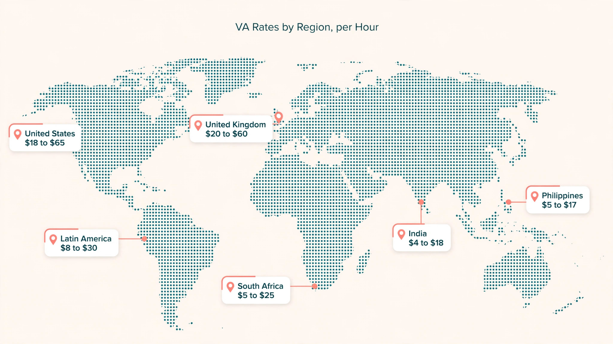 Virtual assistant rates by region mapping diagram