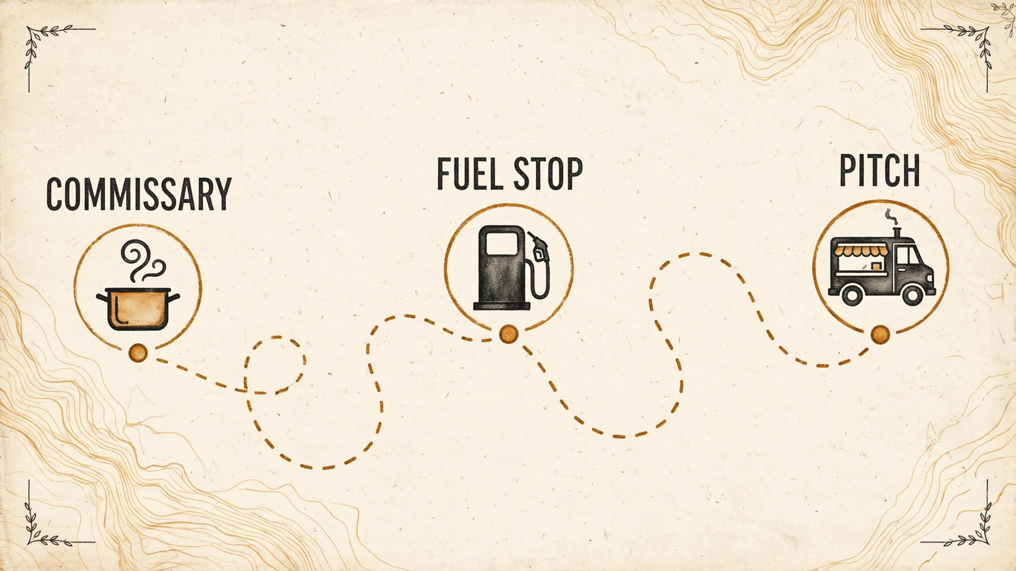 Food truck route map from commissary to pitch