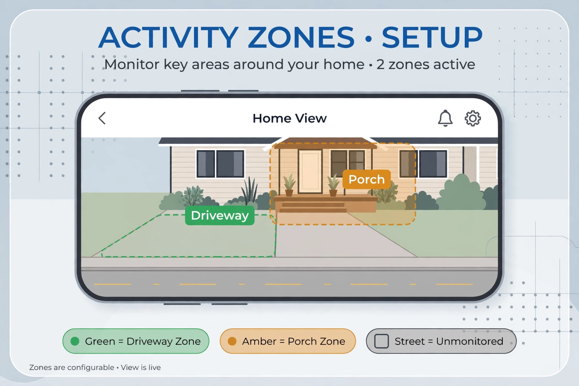App screen with activity zones drawn over driveway and porch