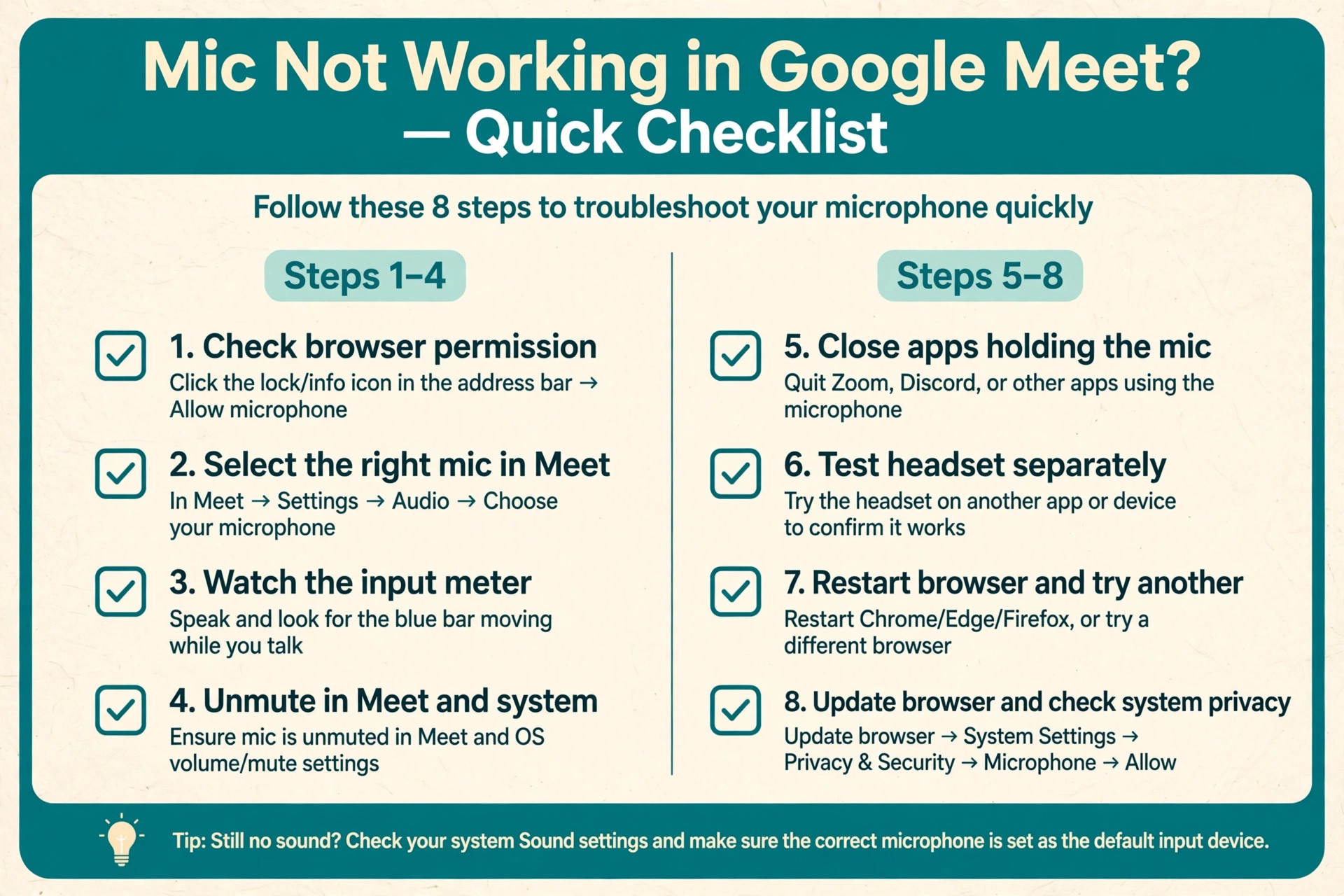 Two-column checklist of the eight Meet microphone fixes in order